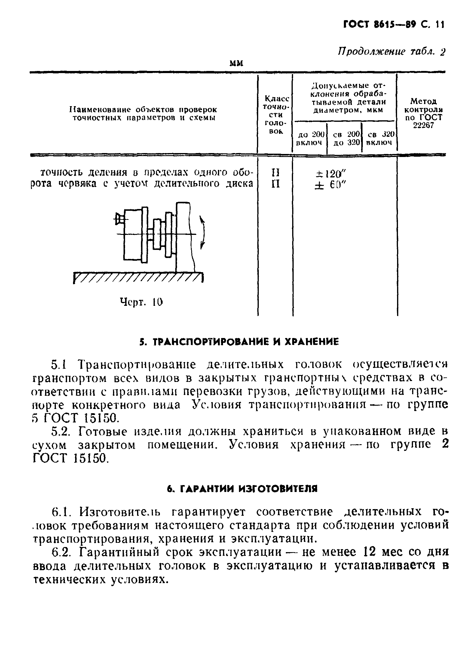 ГОСТ 8615-89