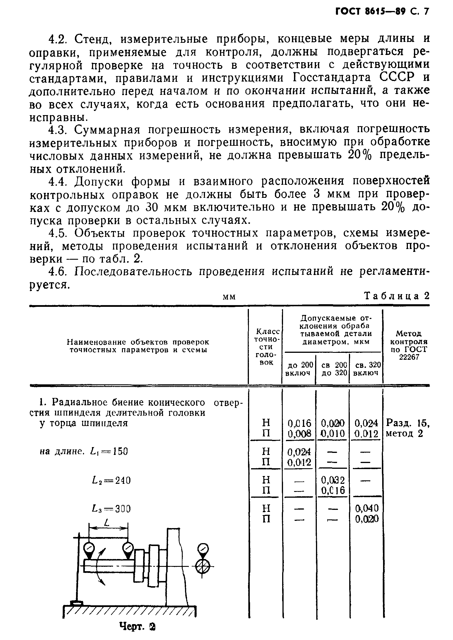 ГОСТ 8615-89