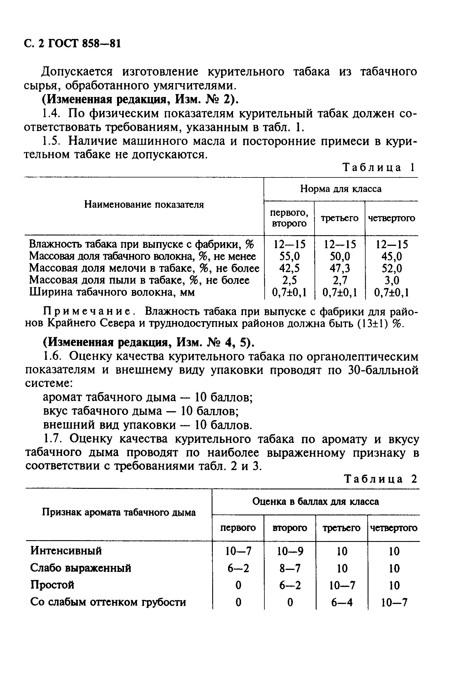 ГОСТ 858-81