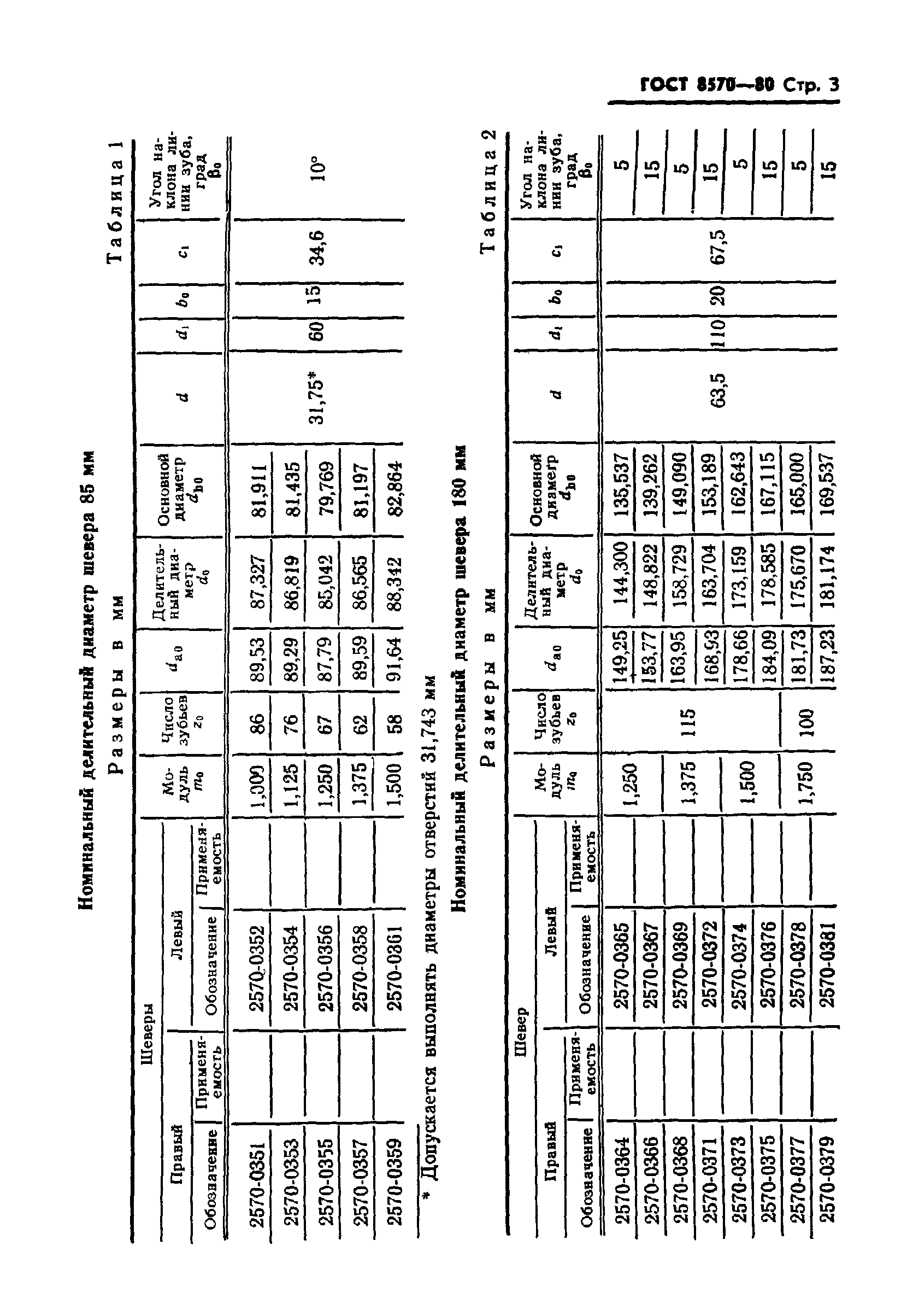 ГОСТ 8570-80