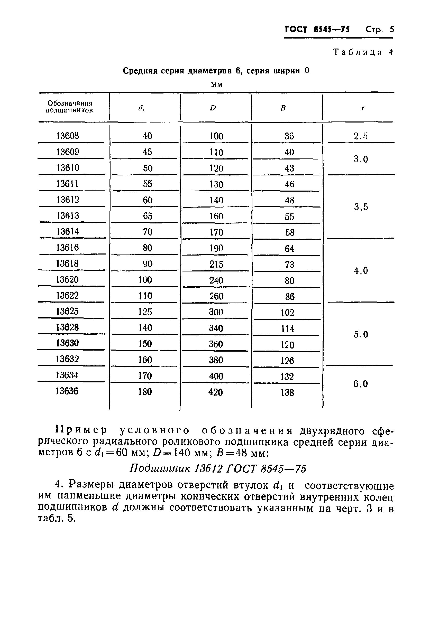 ГОСТ 8545-75