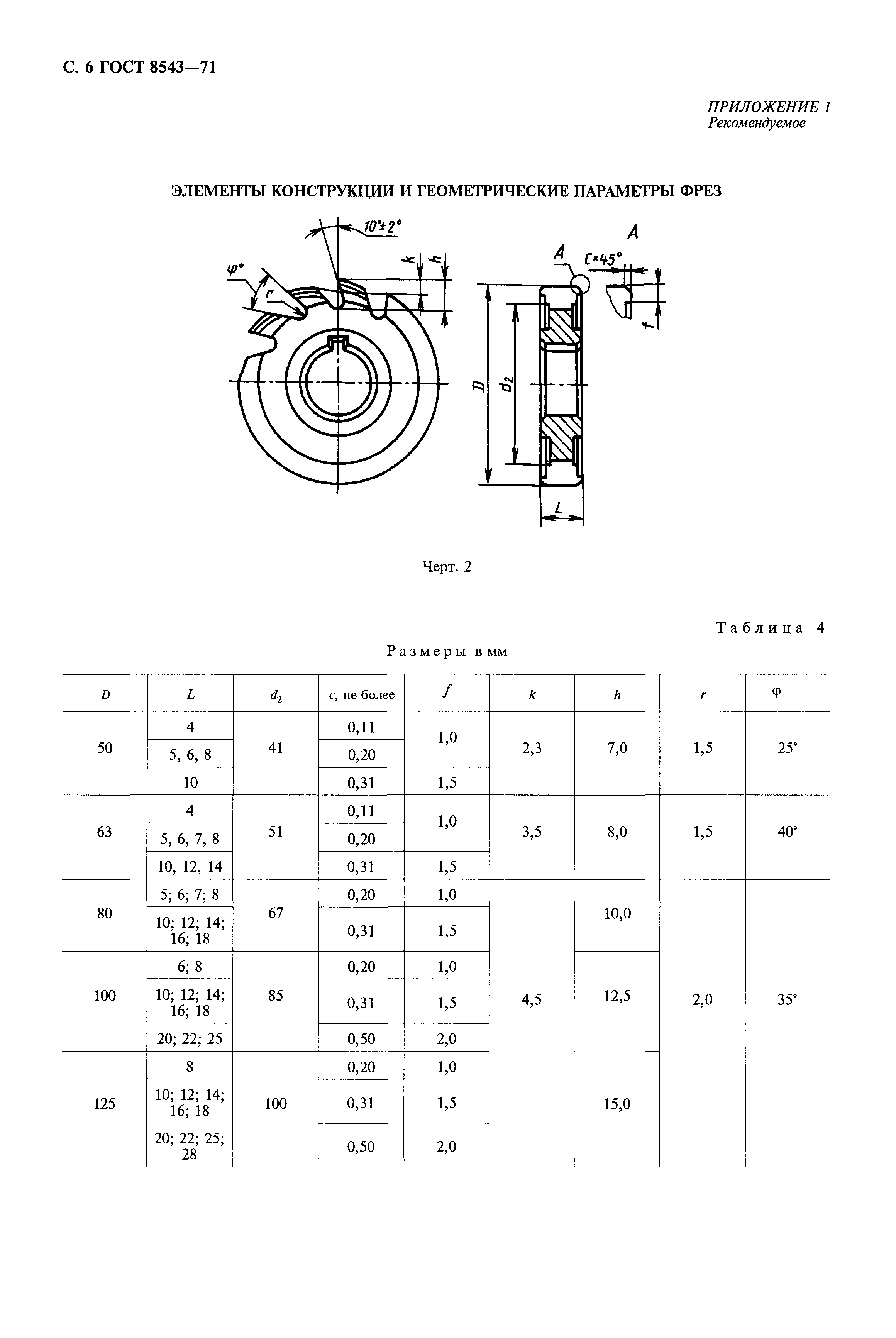 ГОСТ 8543-71