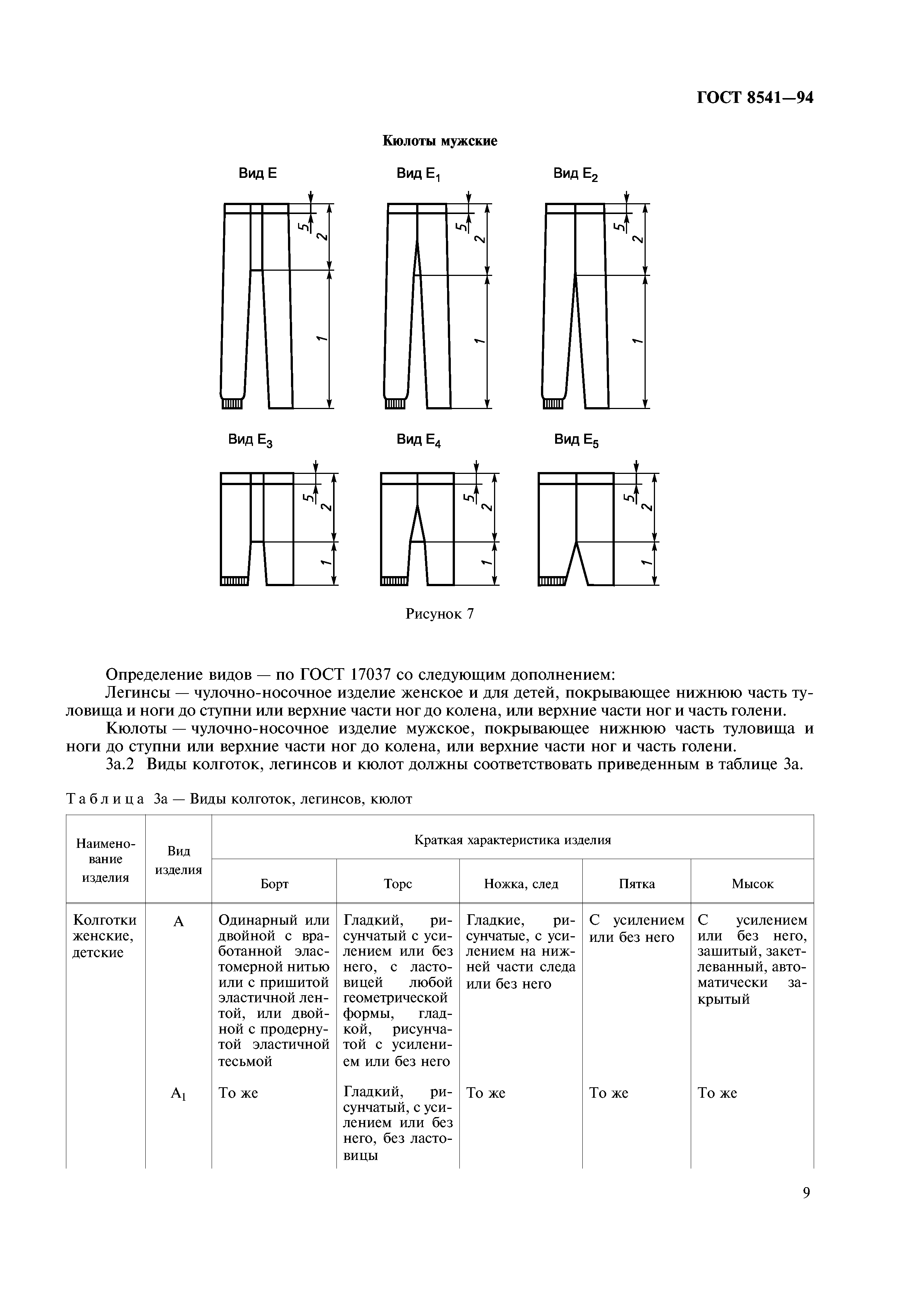 ГОСТ 8541-94