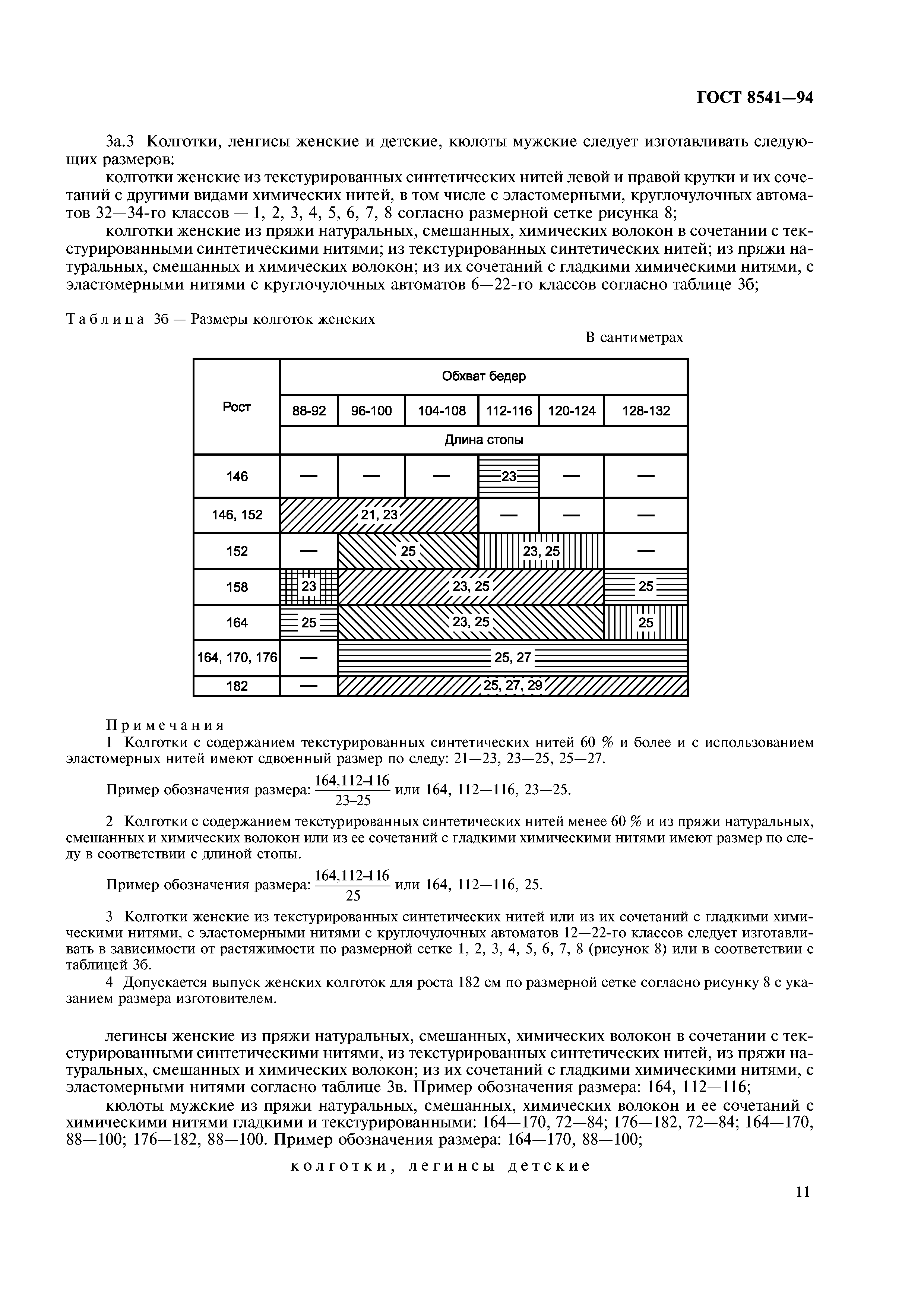 ГОСТ 8541-94