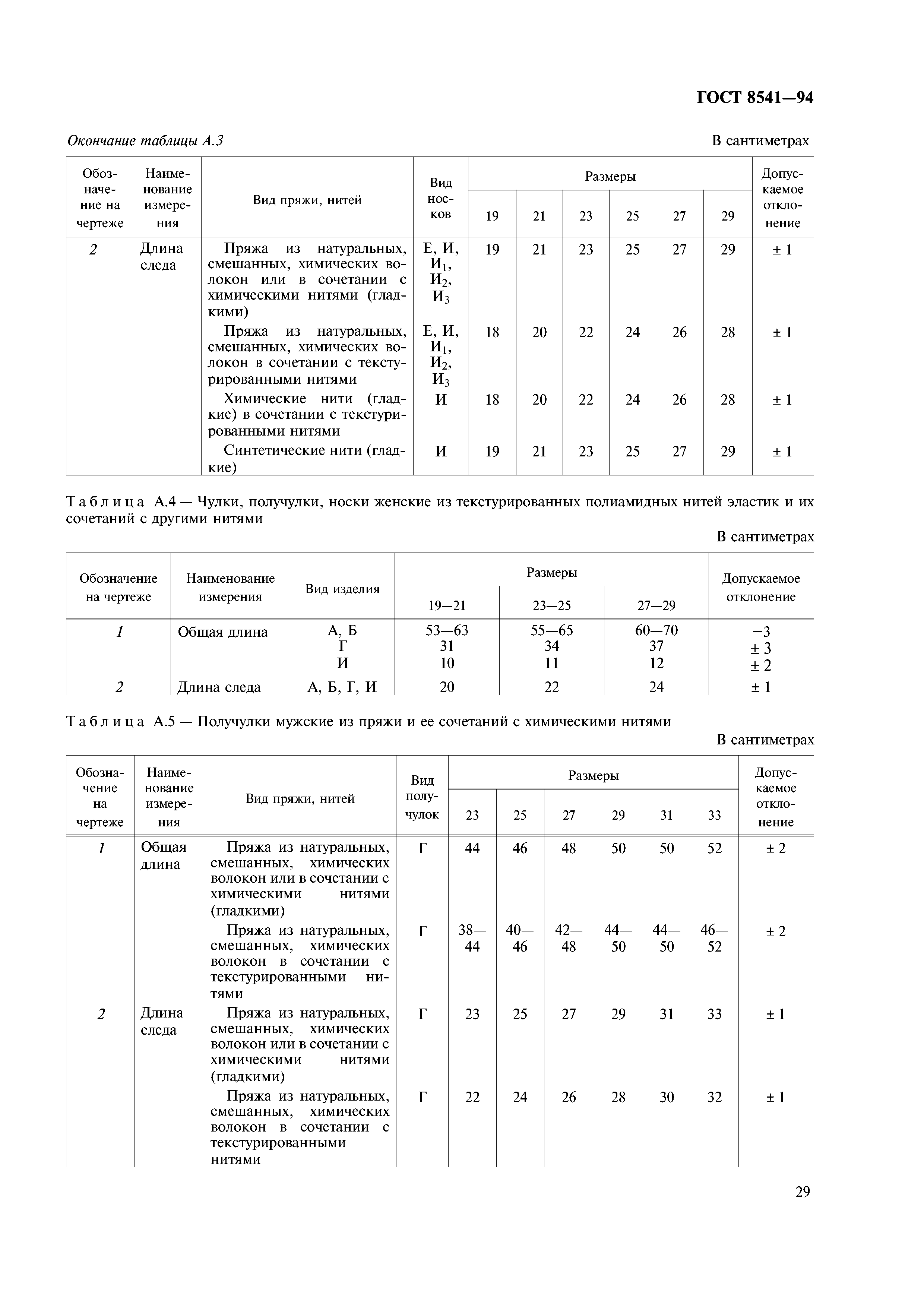 ГОСТ 8541-94