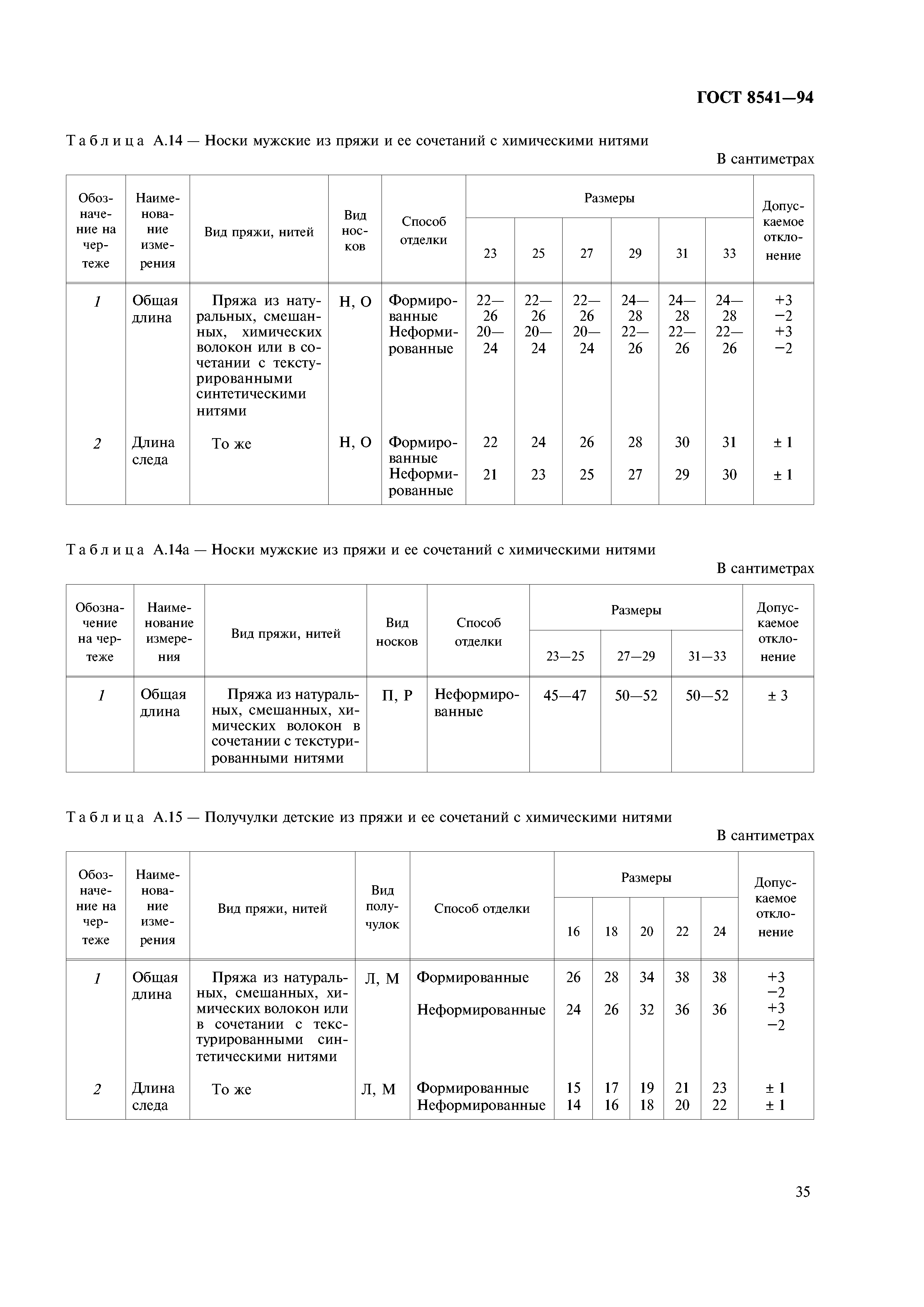 ГОСТ 8541-94