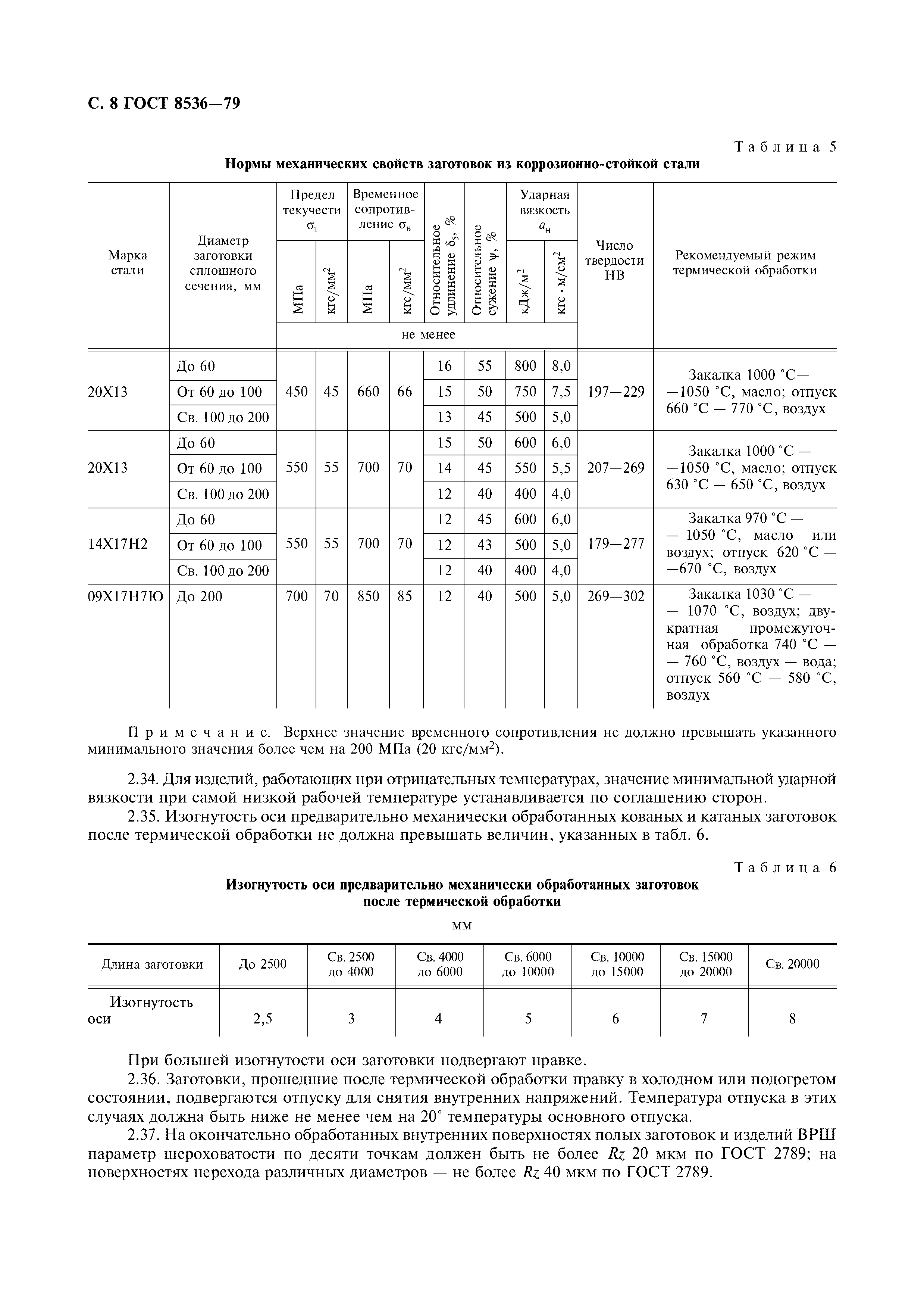 ГОСТ 8536-79