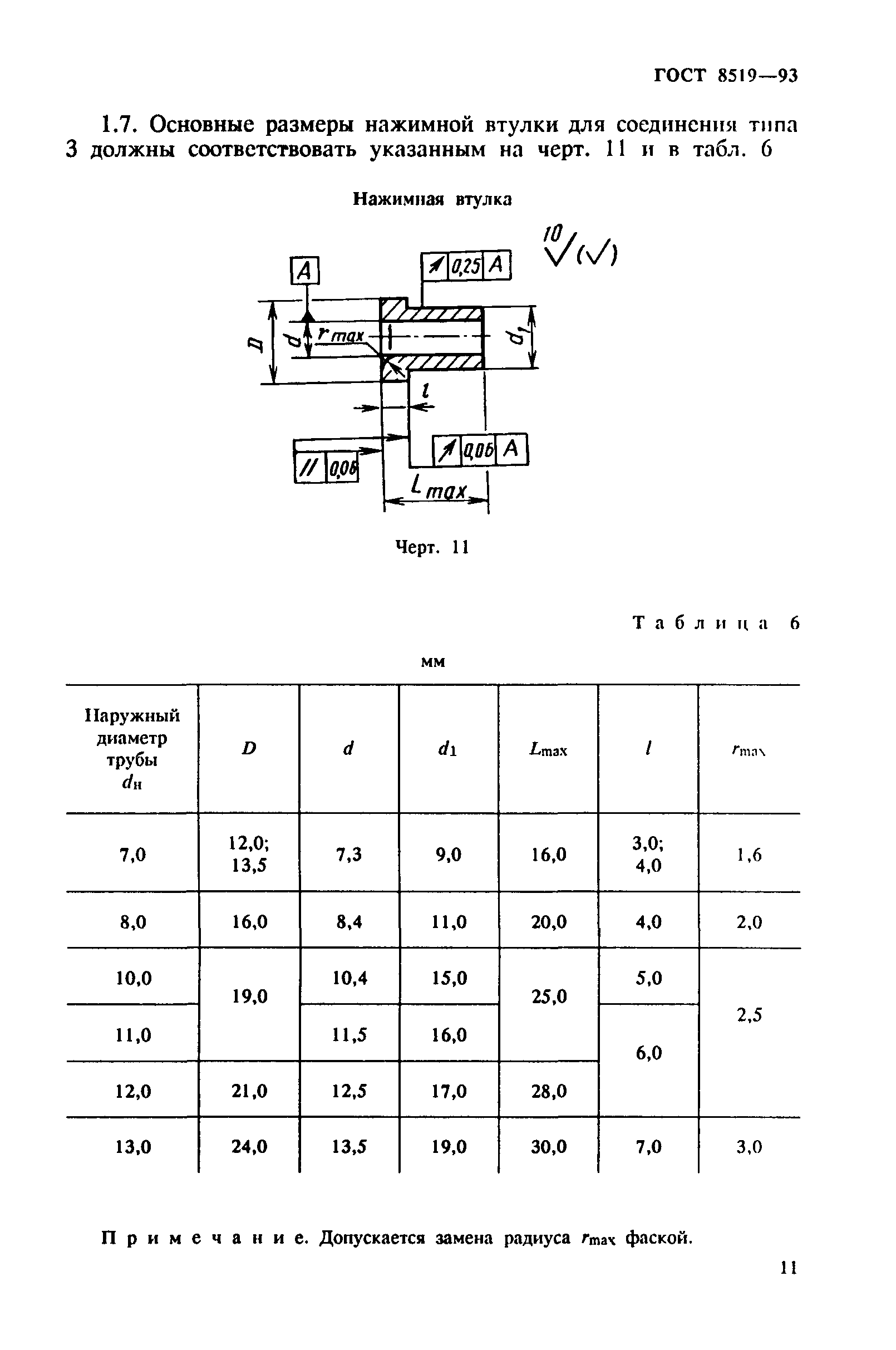 ГОСТ 8519-93