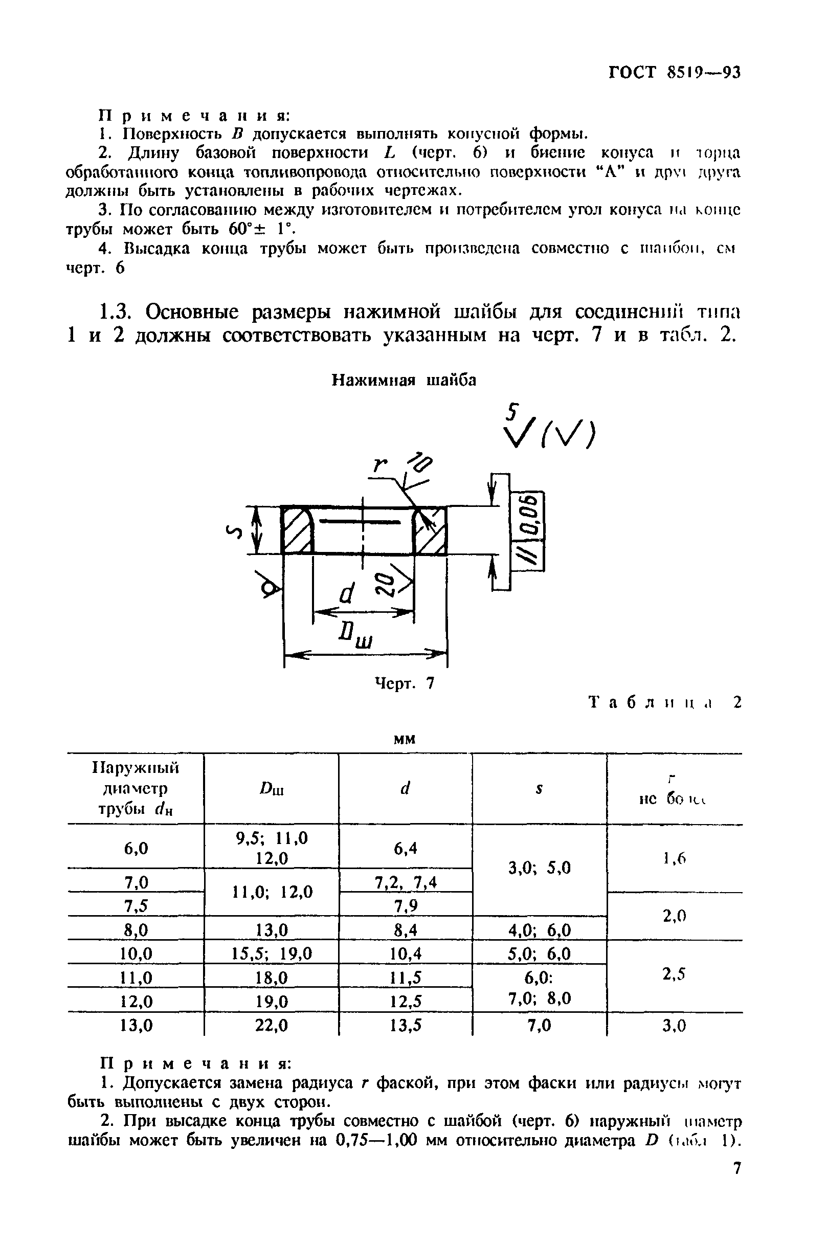 ГОСТ 8519-93