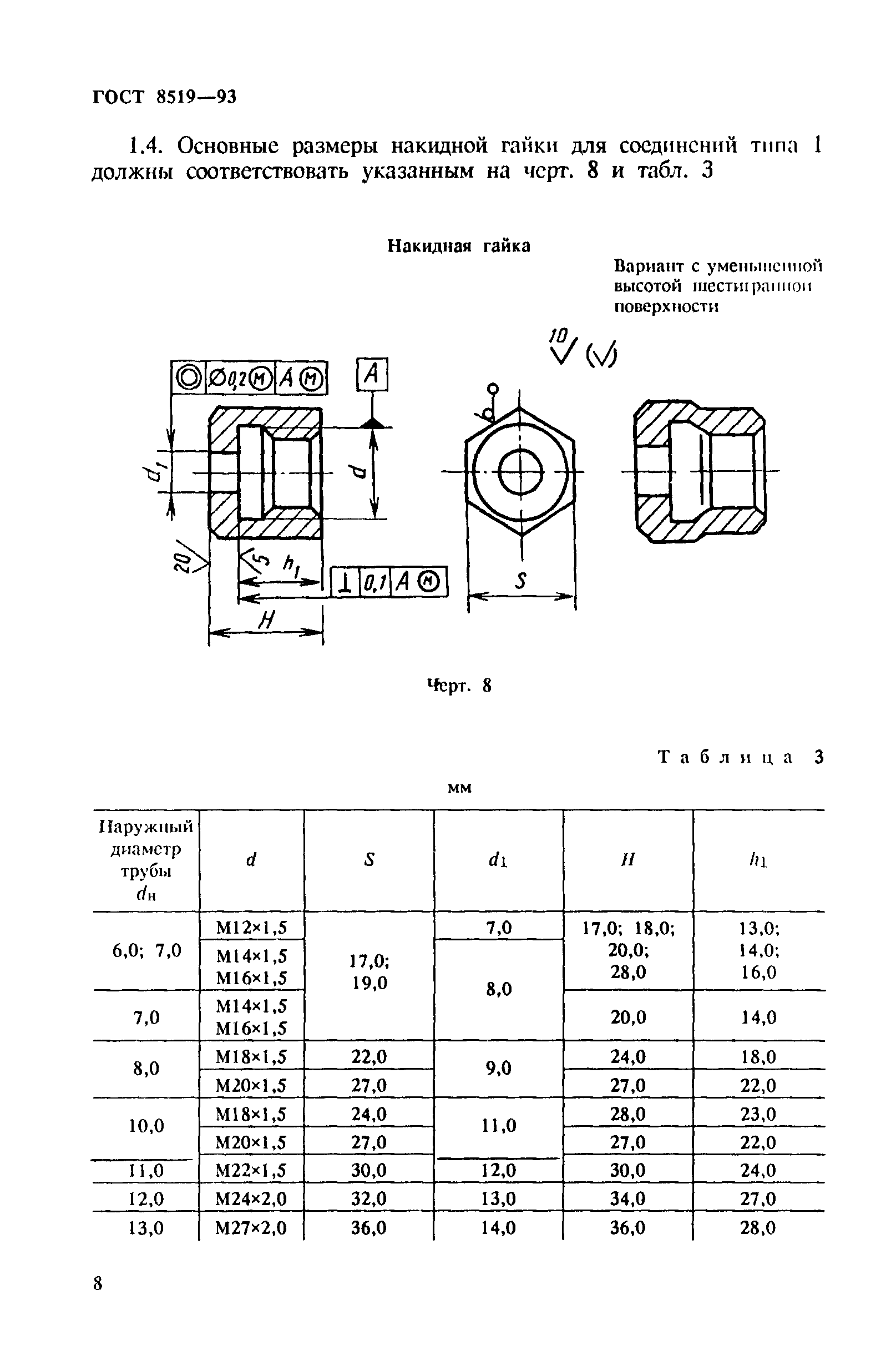 ГОСТ 8519-93