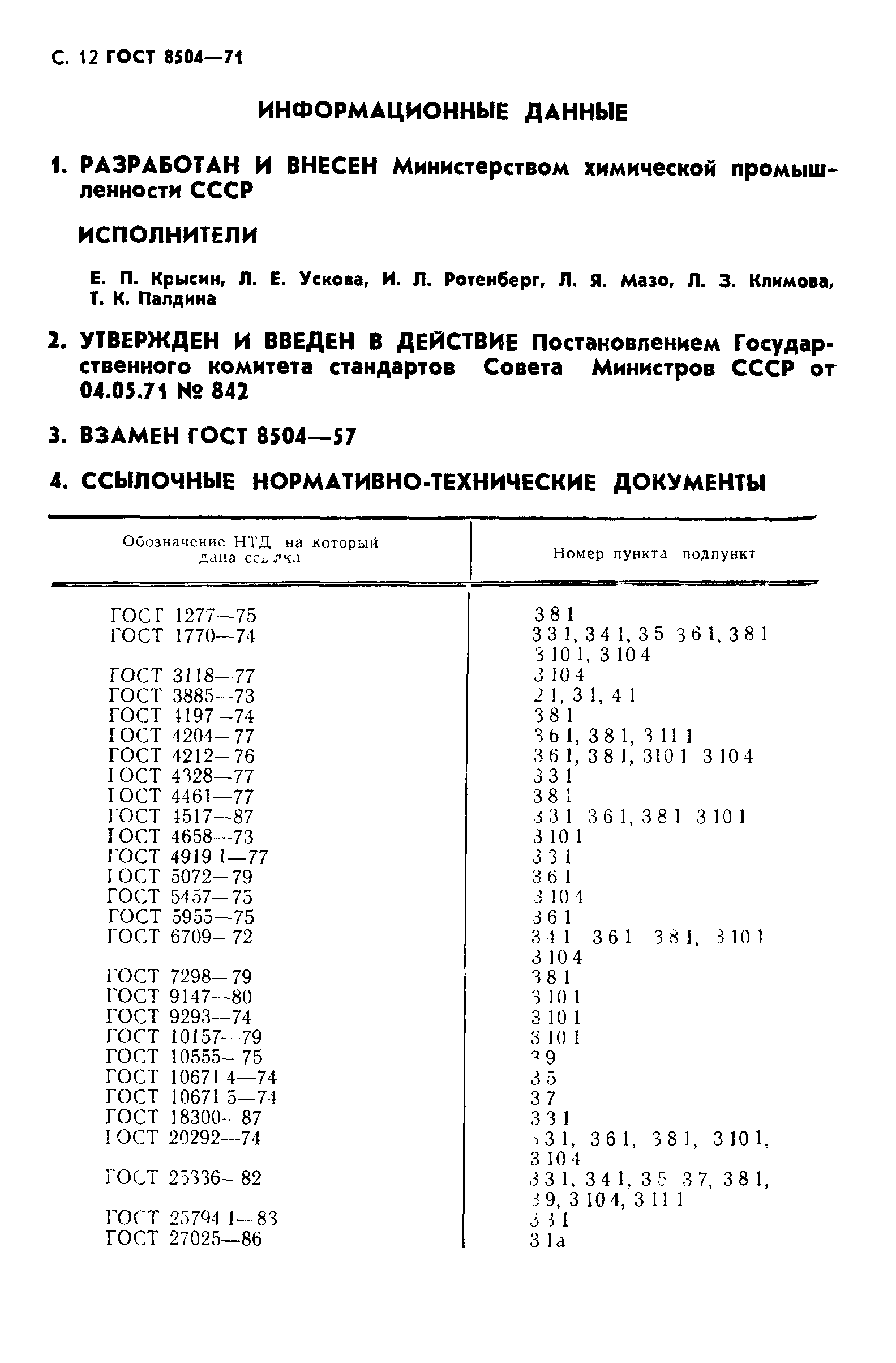 ГОСТ 8504-71