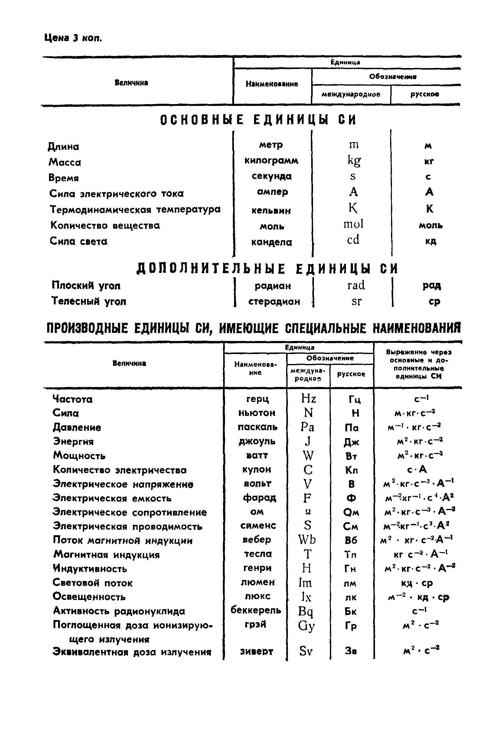 ГОСТ 8500-78