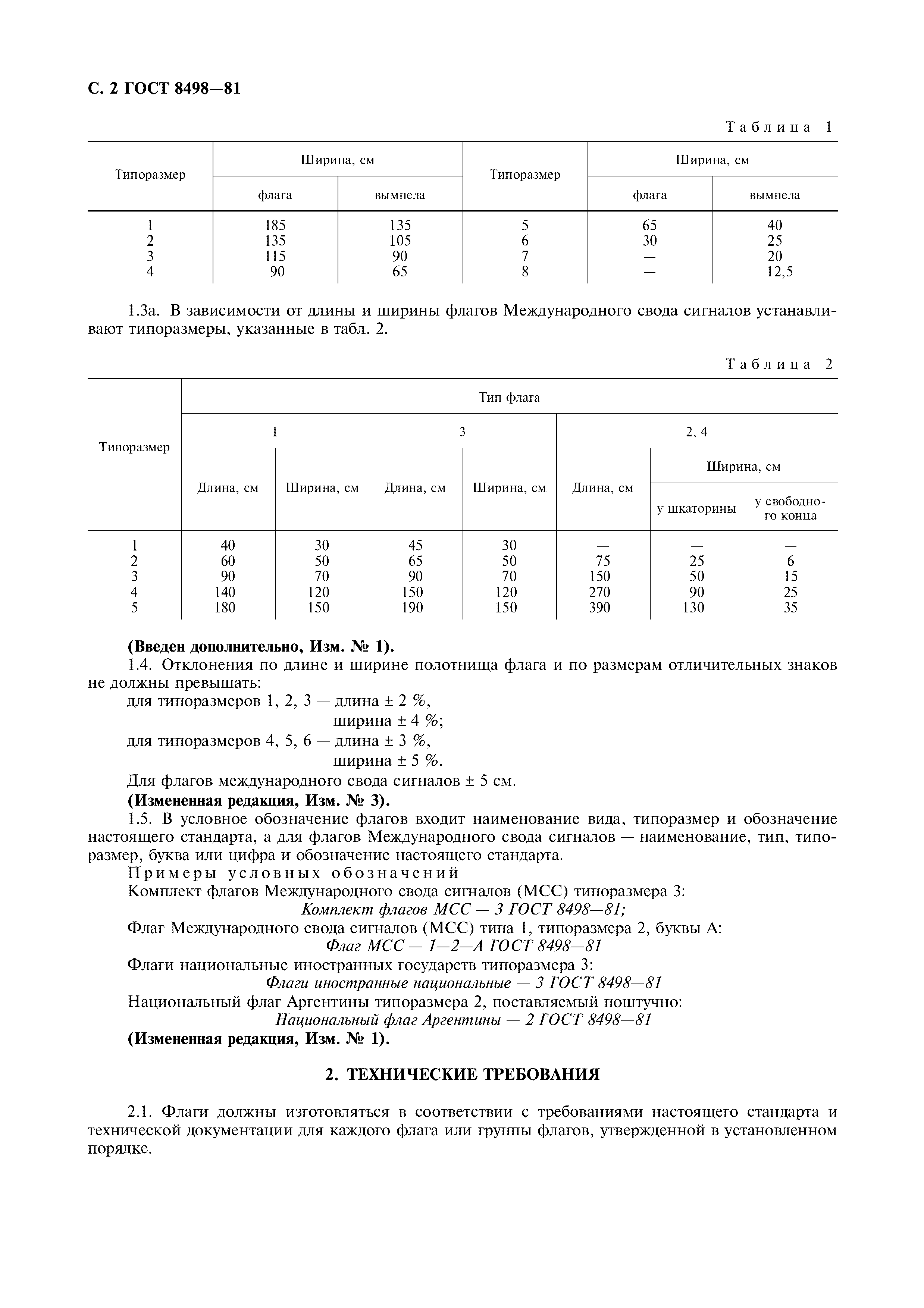 ГОСТ 8498-81