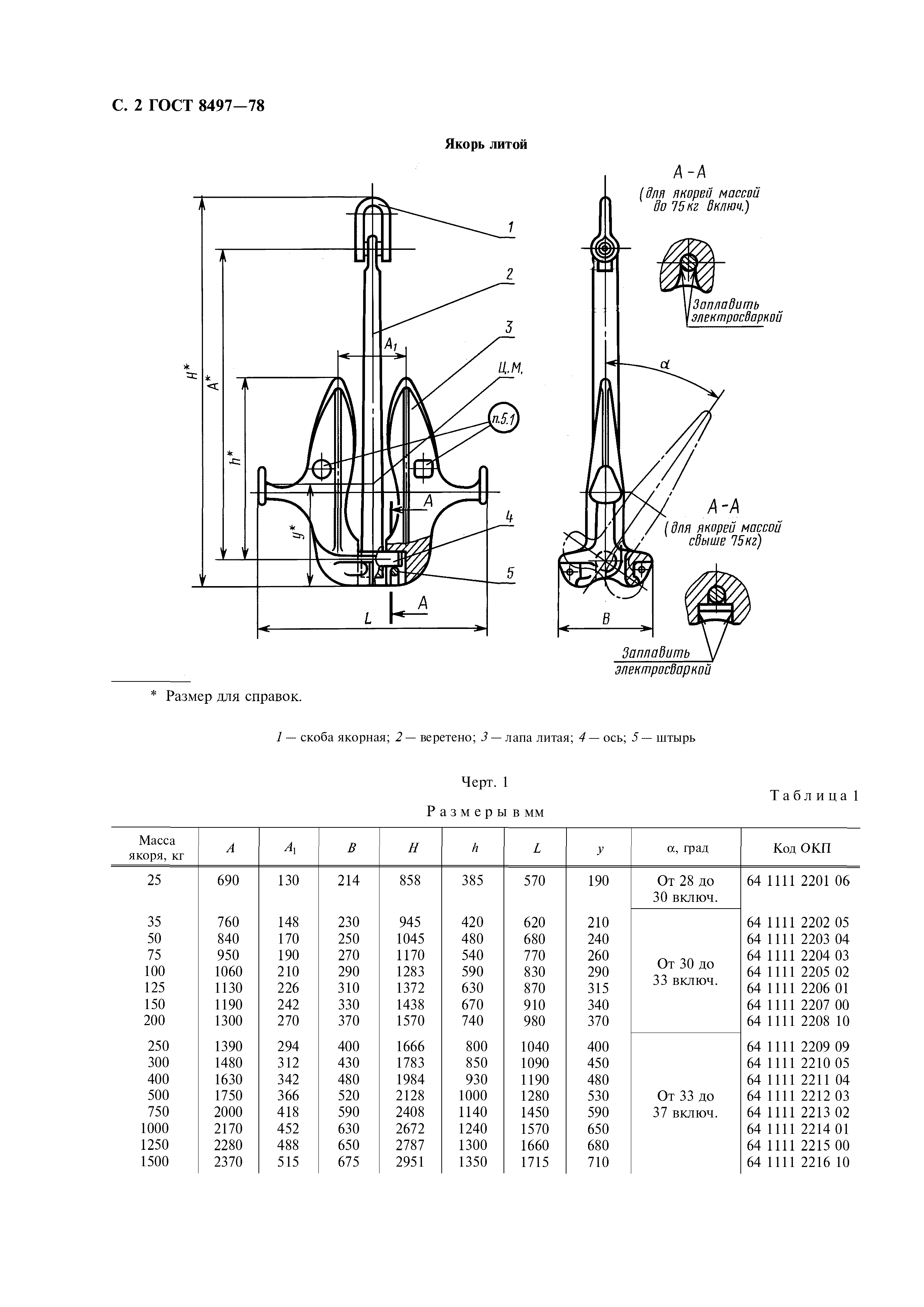 ГОСТ 8497-78