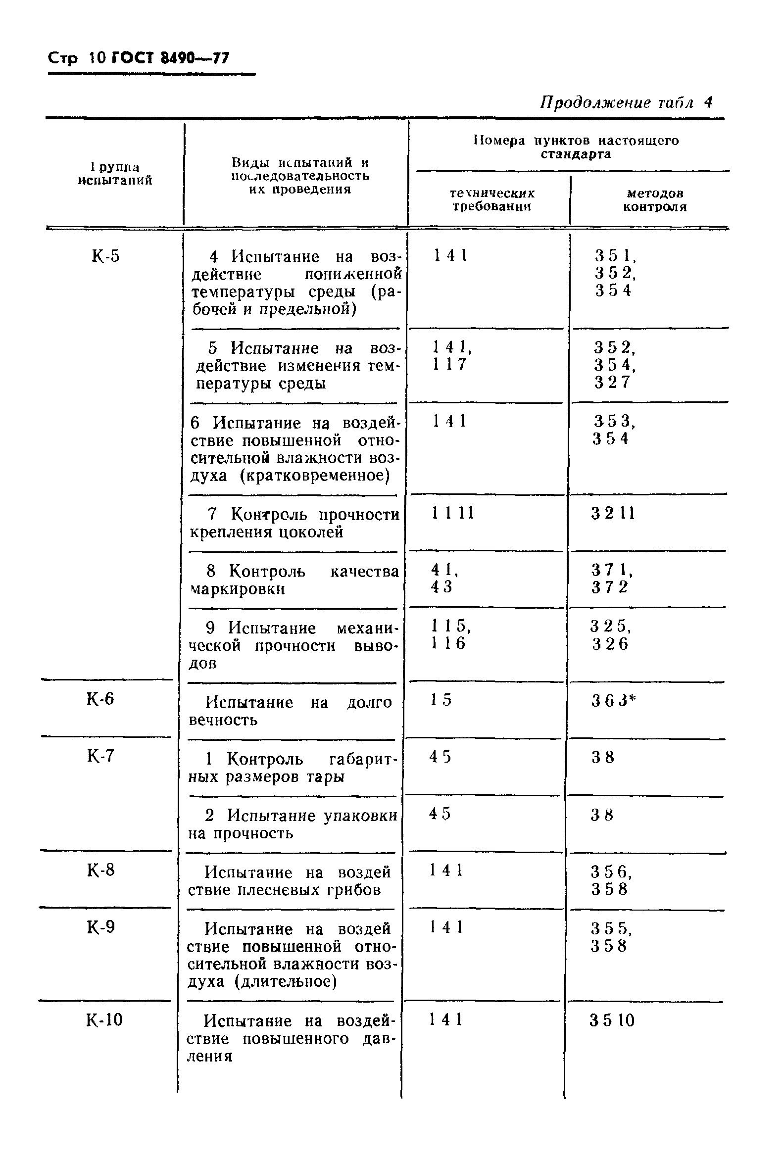 ГОСТ 8490-77