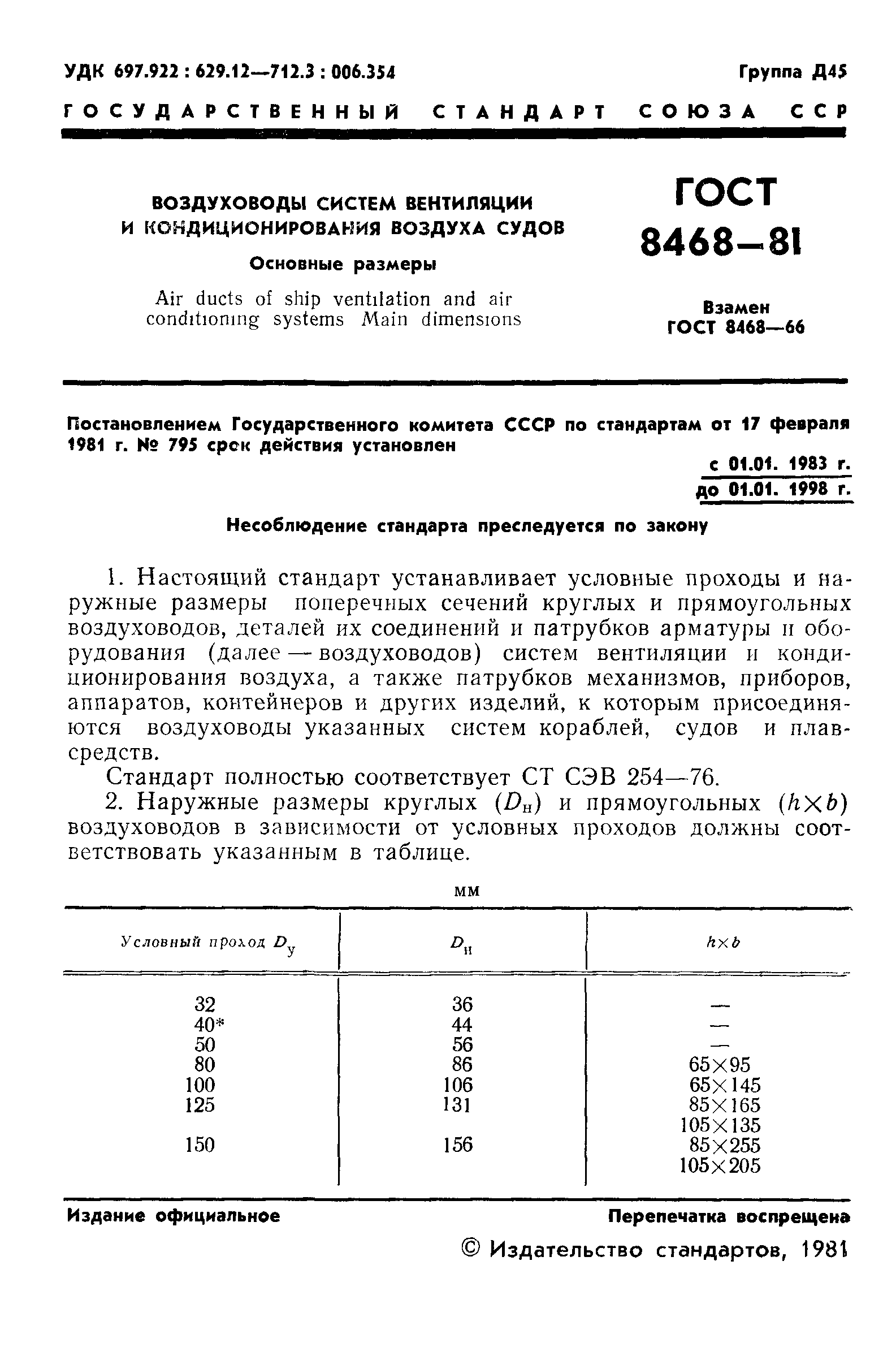 ГОСТ 8468-81