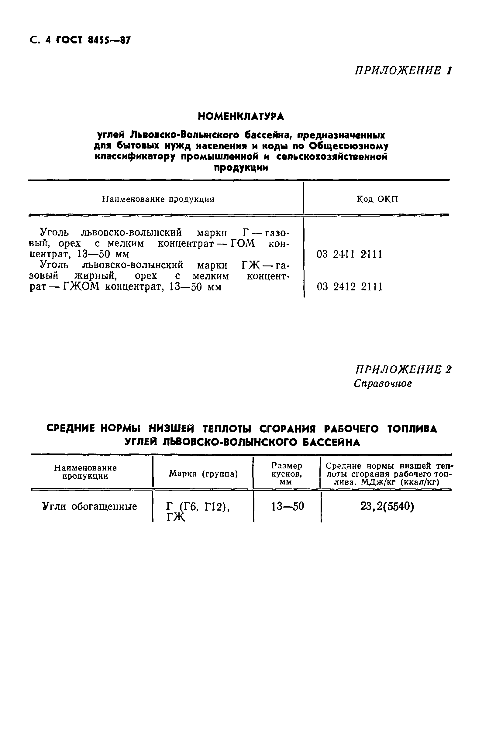 ГОСТ 8455-87