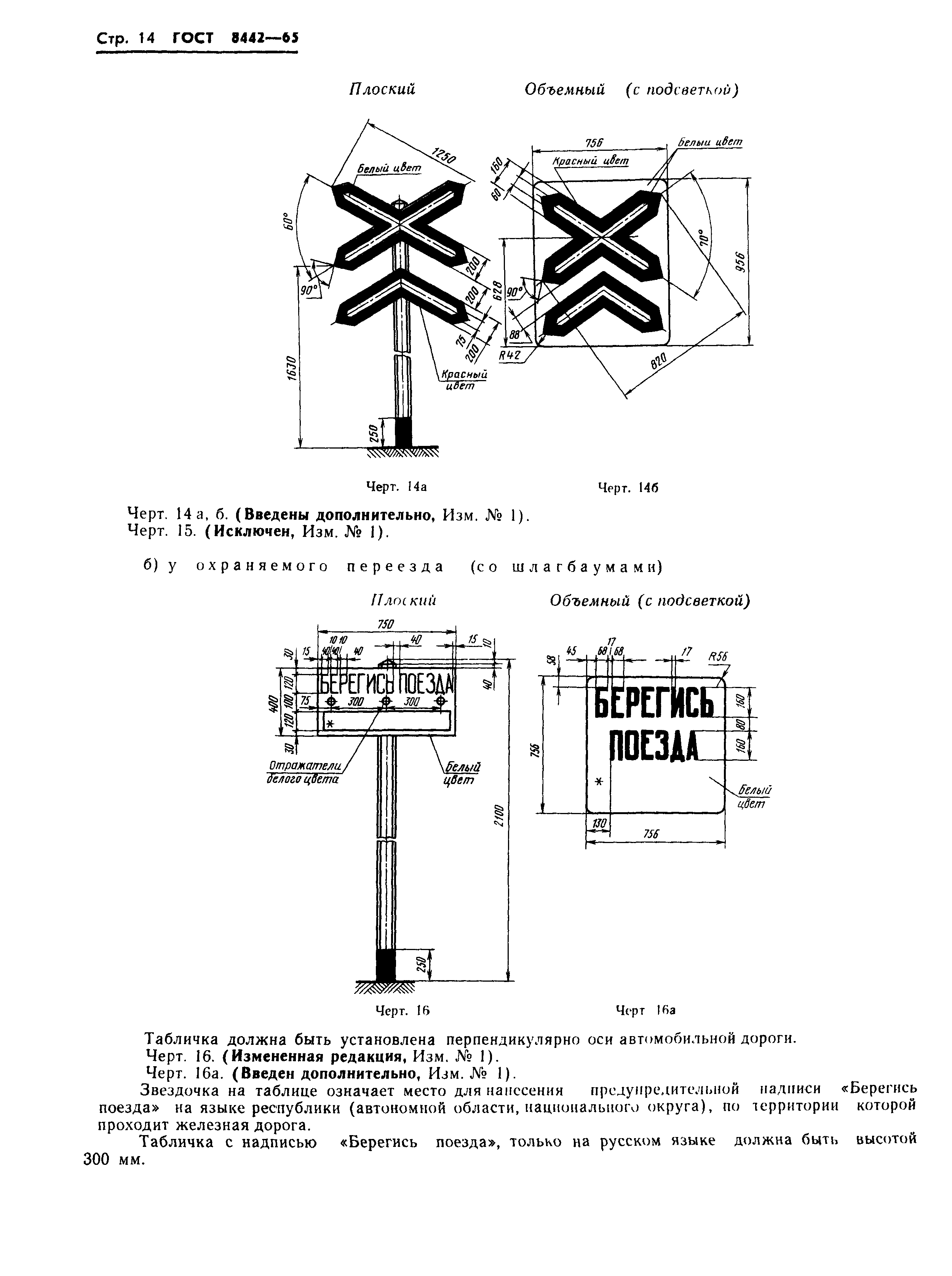 ГОСТ 8442-65