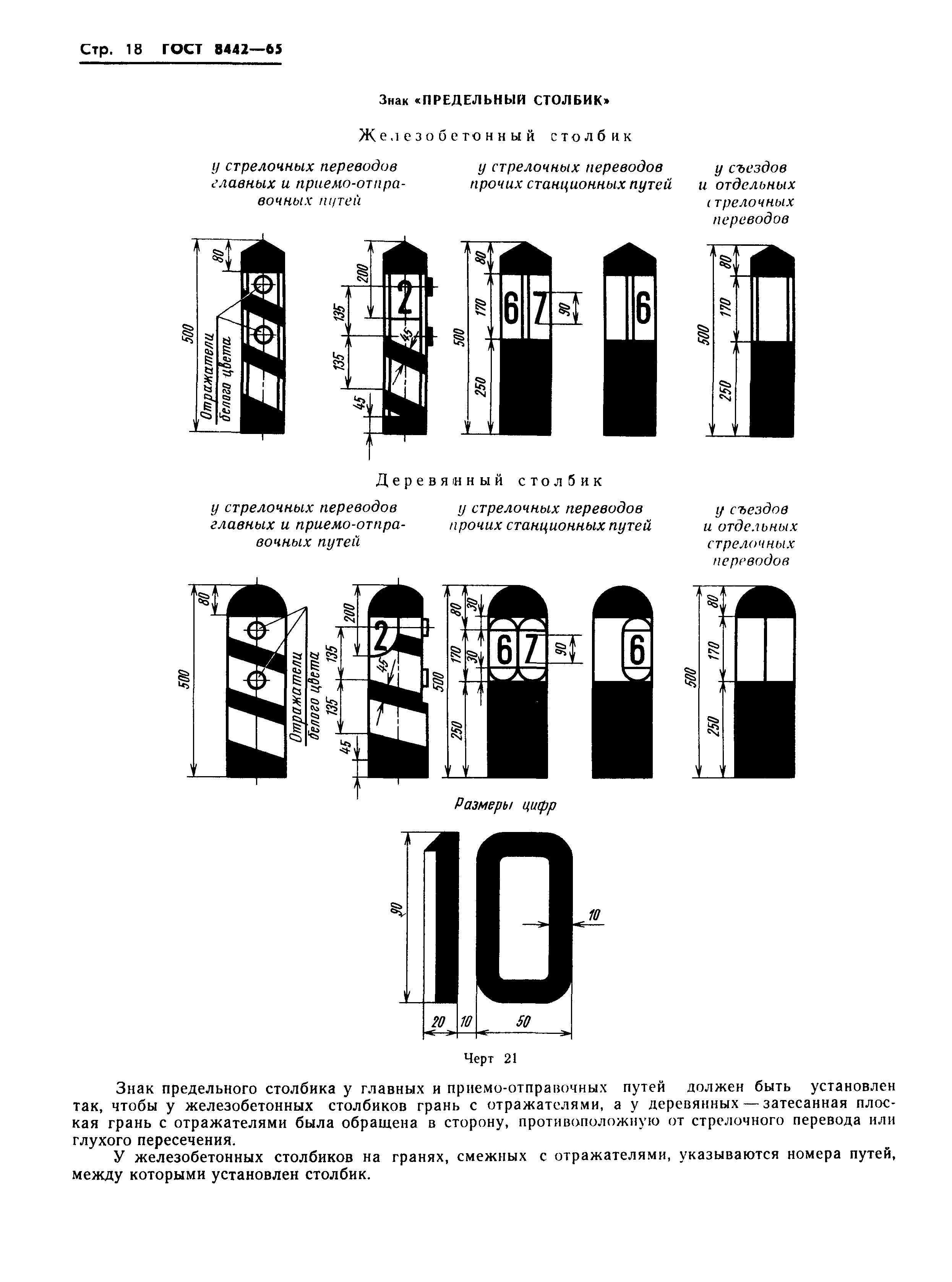 ГОСТ 8442-65