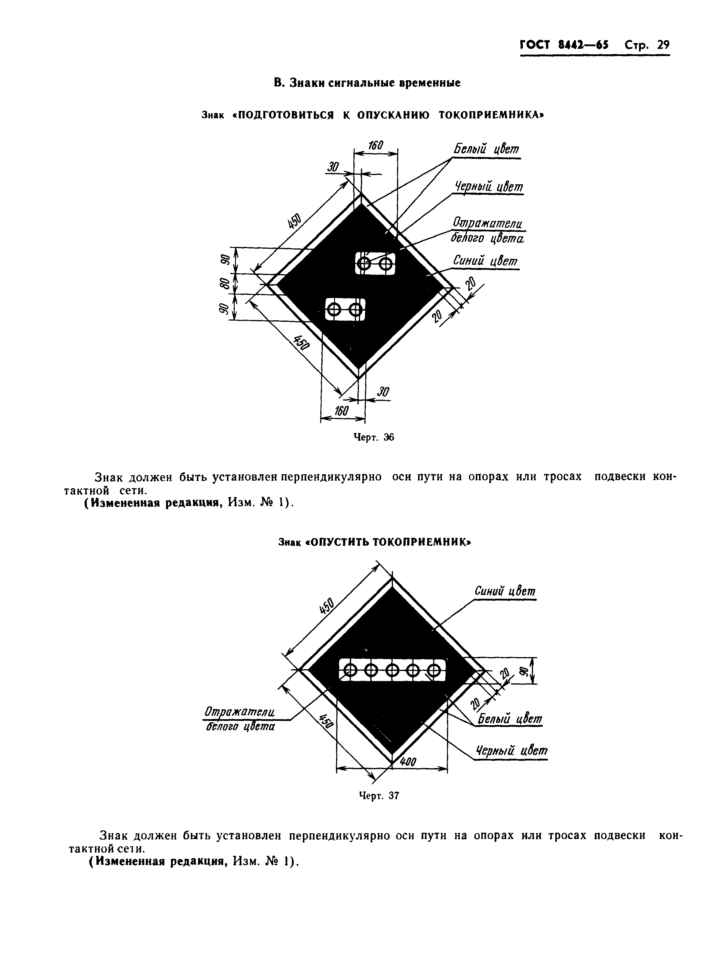 ГОСТ 8442-65