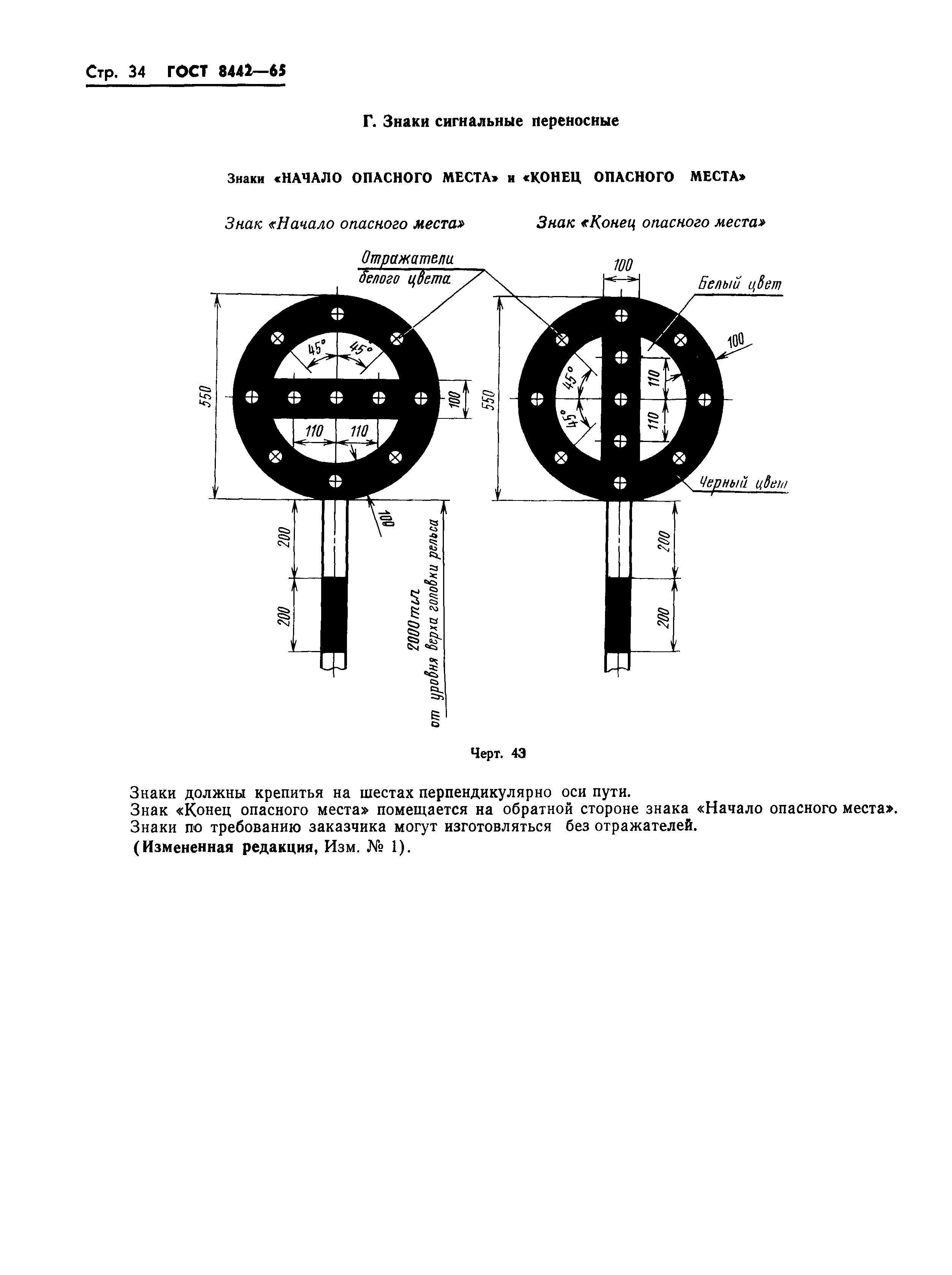 ГОСТ 8442-65