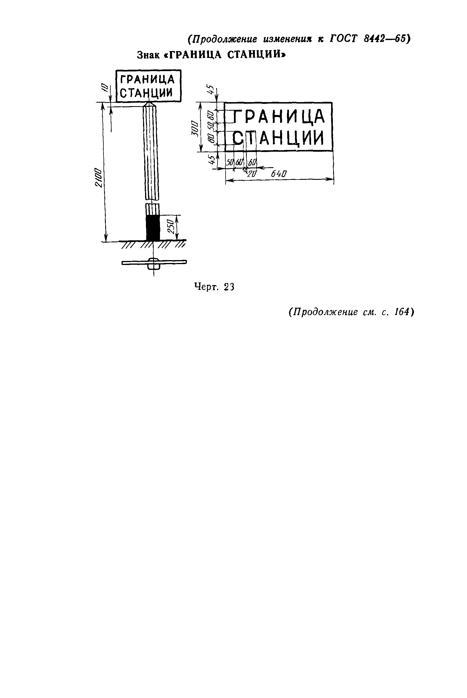 ГОСТ 8442-65