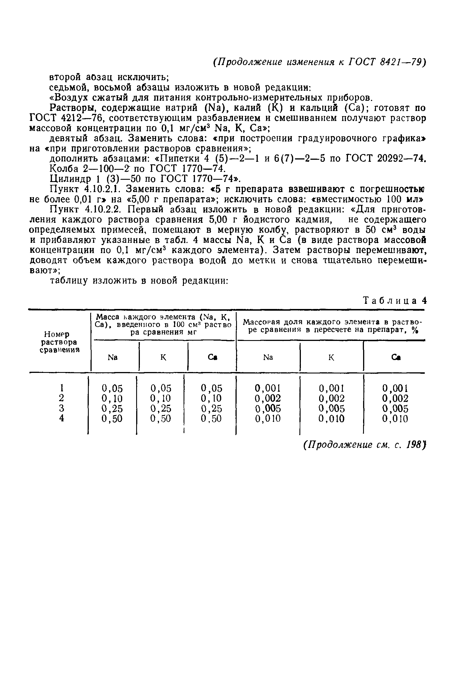 ГОСТ 8421-79