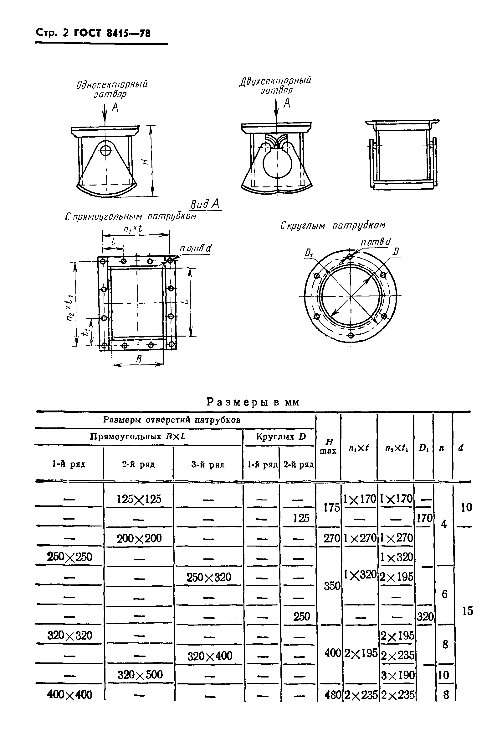 ГОСТ 8415-78