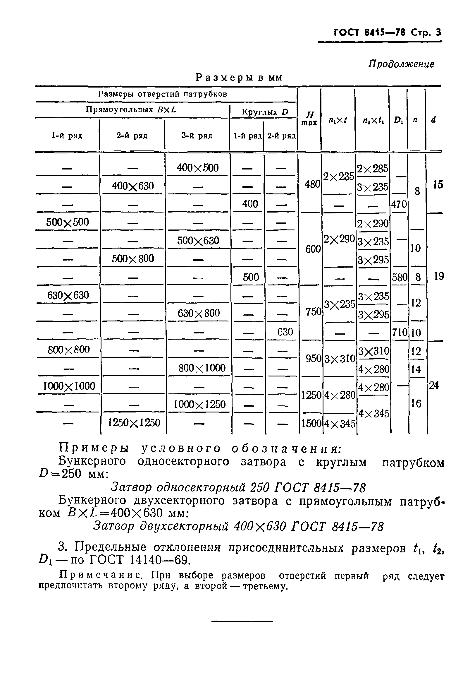 ГОСТ 8415-78