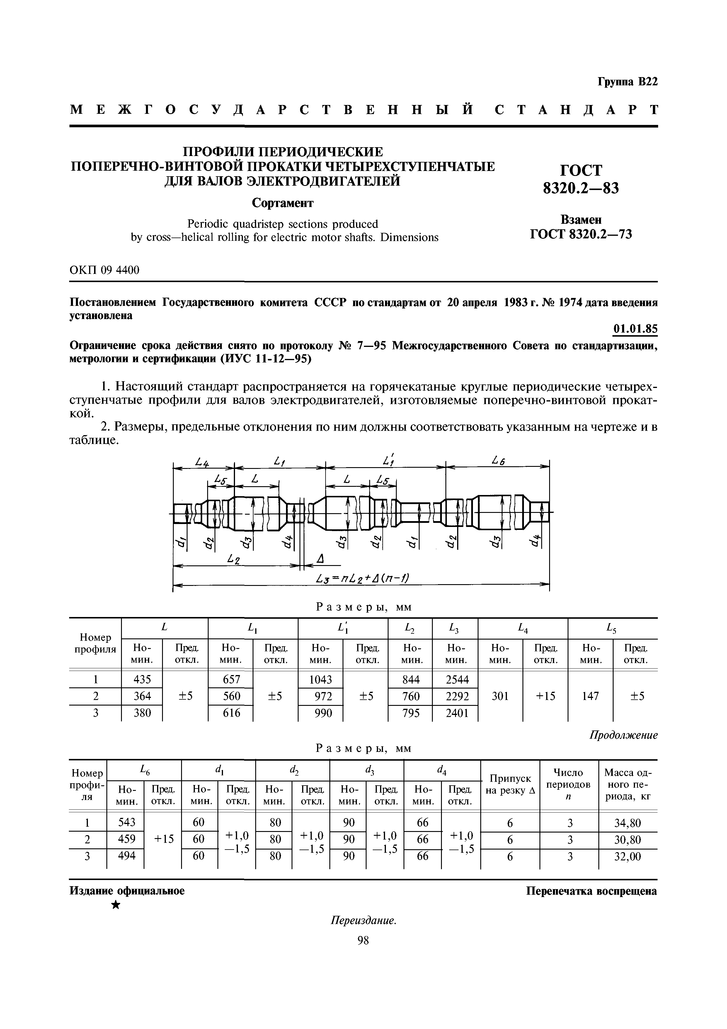 ГОСТ 8320.2-83