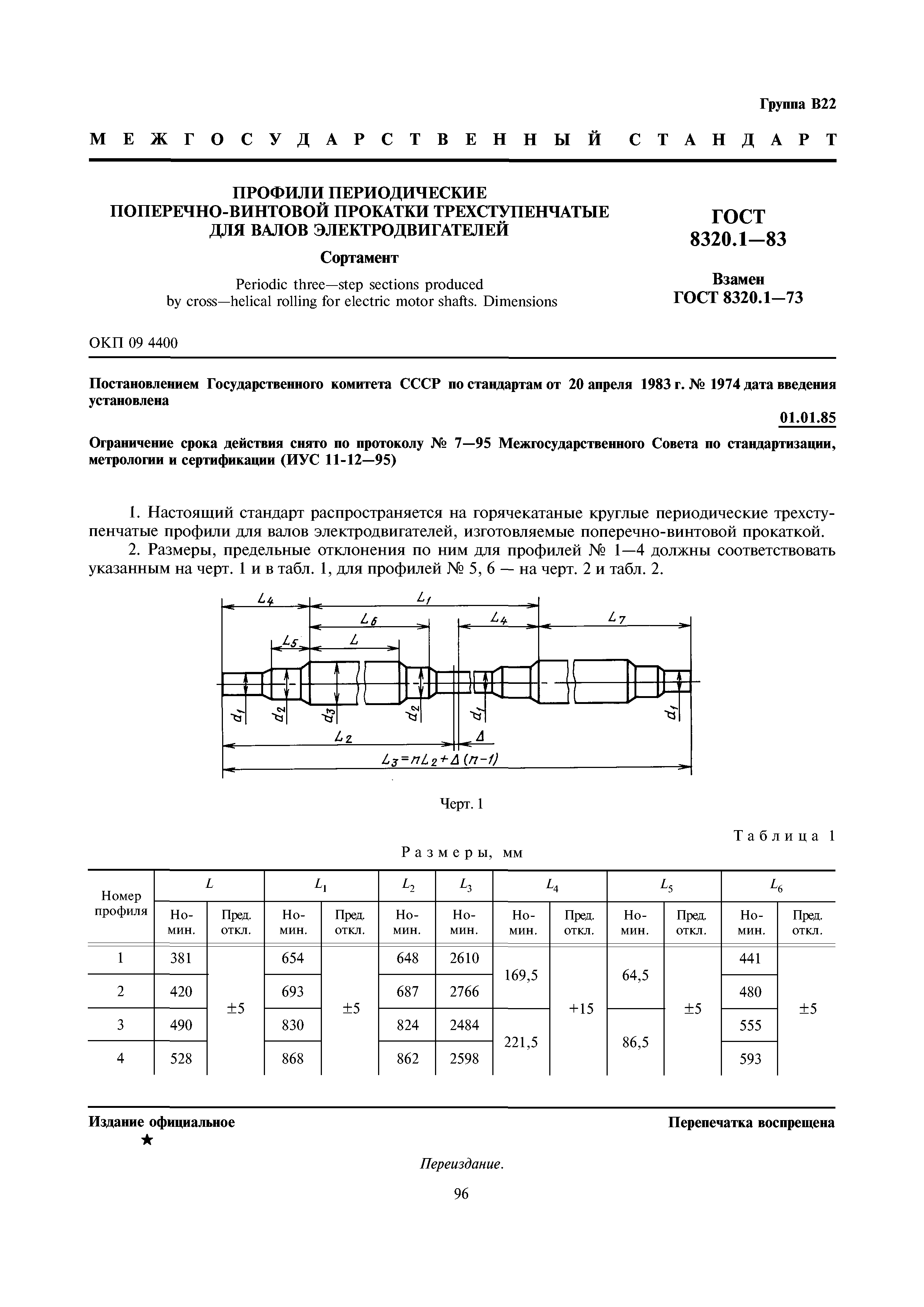 ГОСТ 8320.1-83