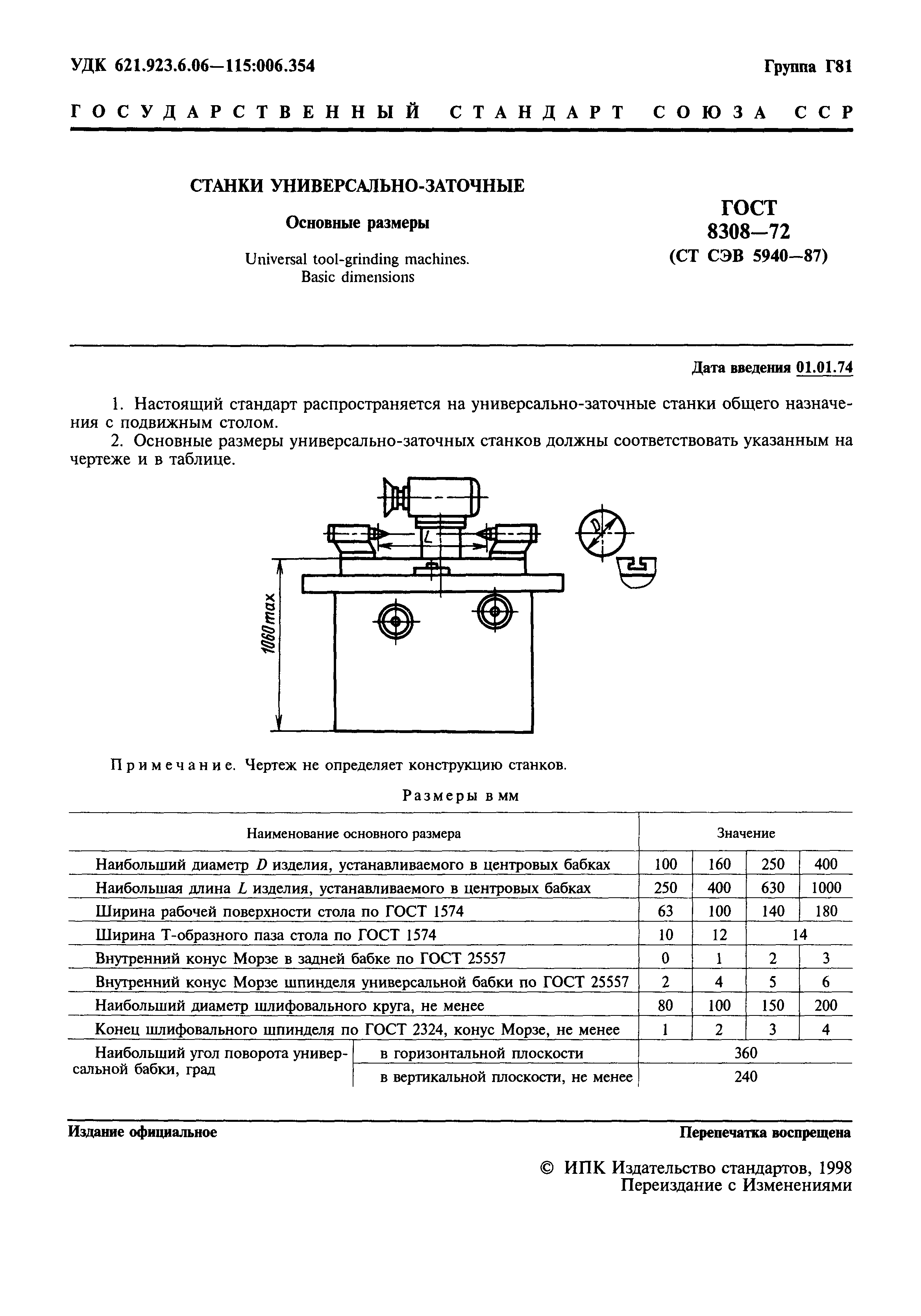 ГОСТ 8308-72