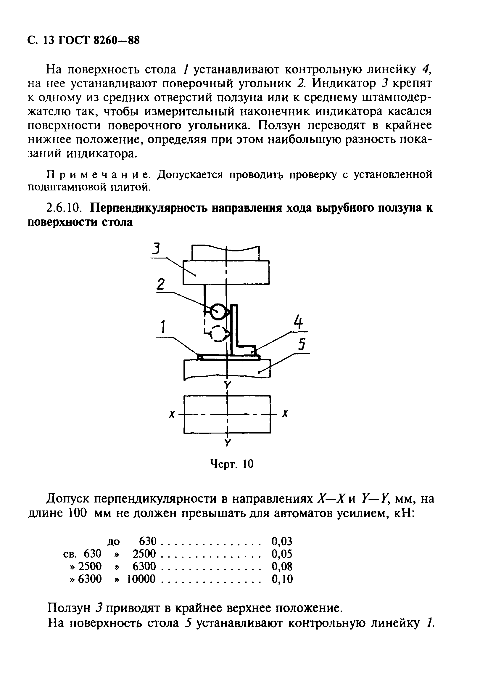 ГОСТ 8260-88