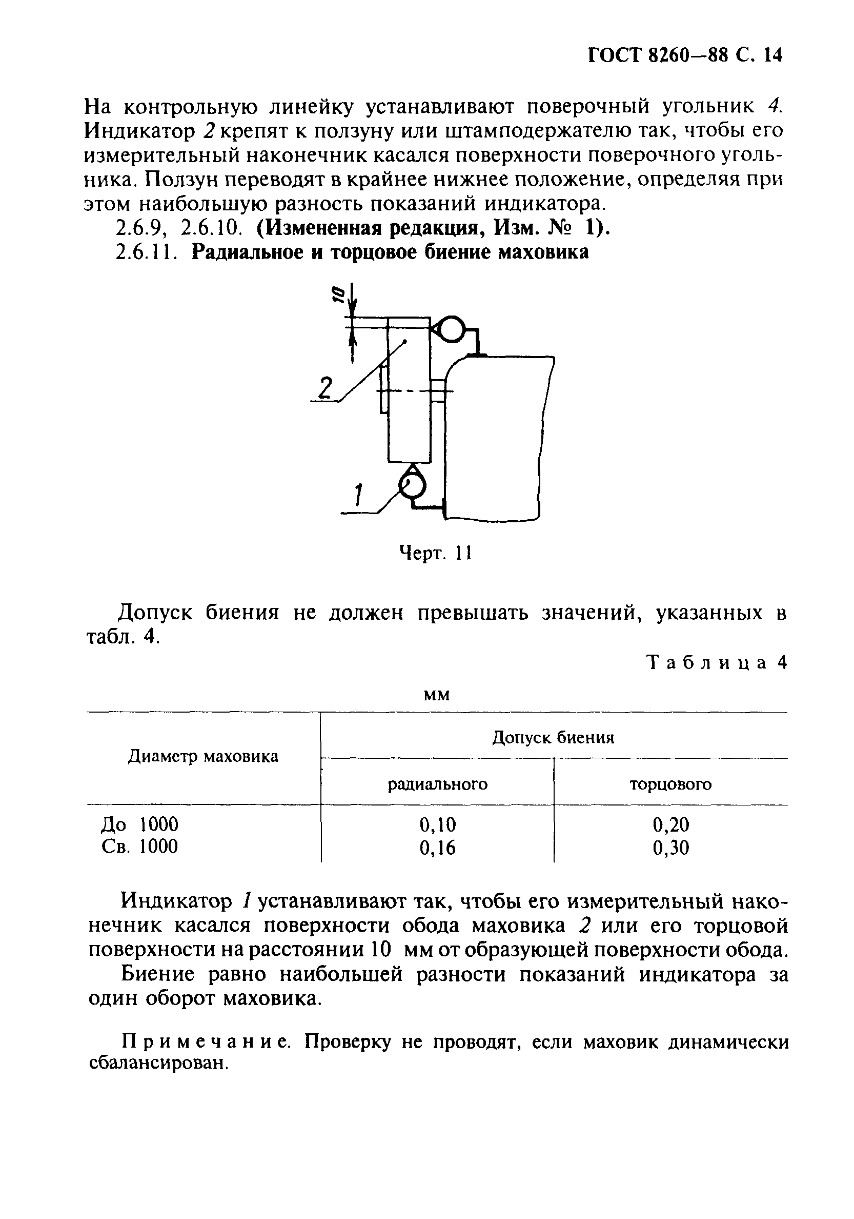 ГОСТ 8260-88