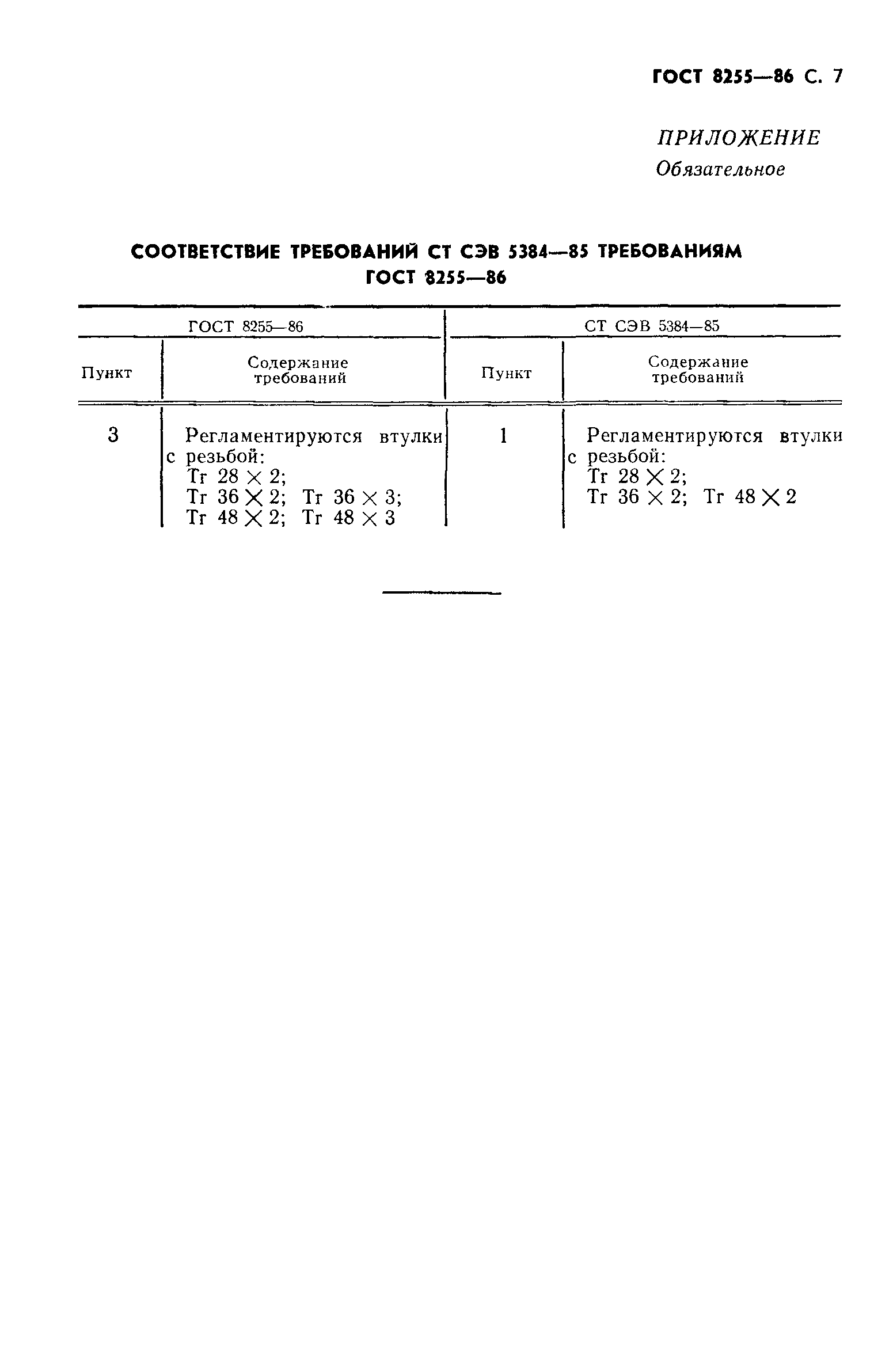 ГОСТ 8255-86