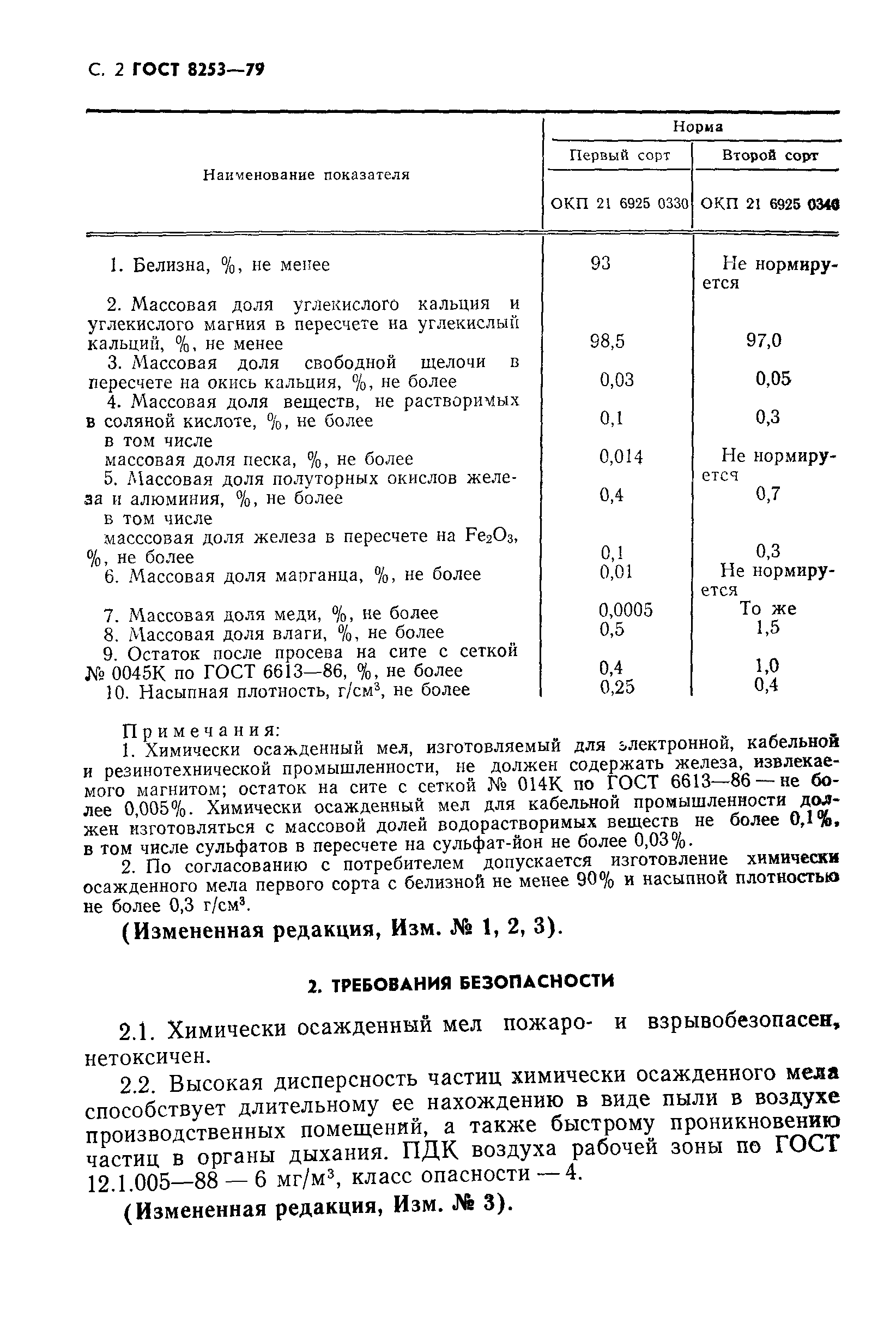 ГОСТ 8253-79