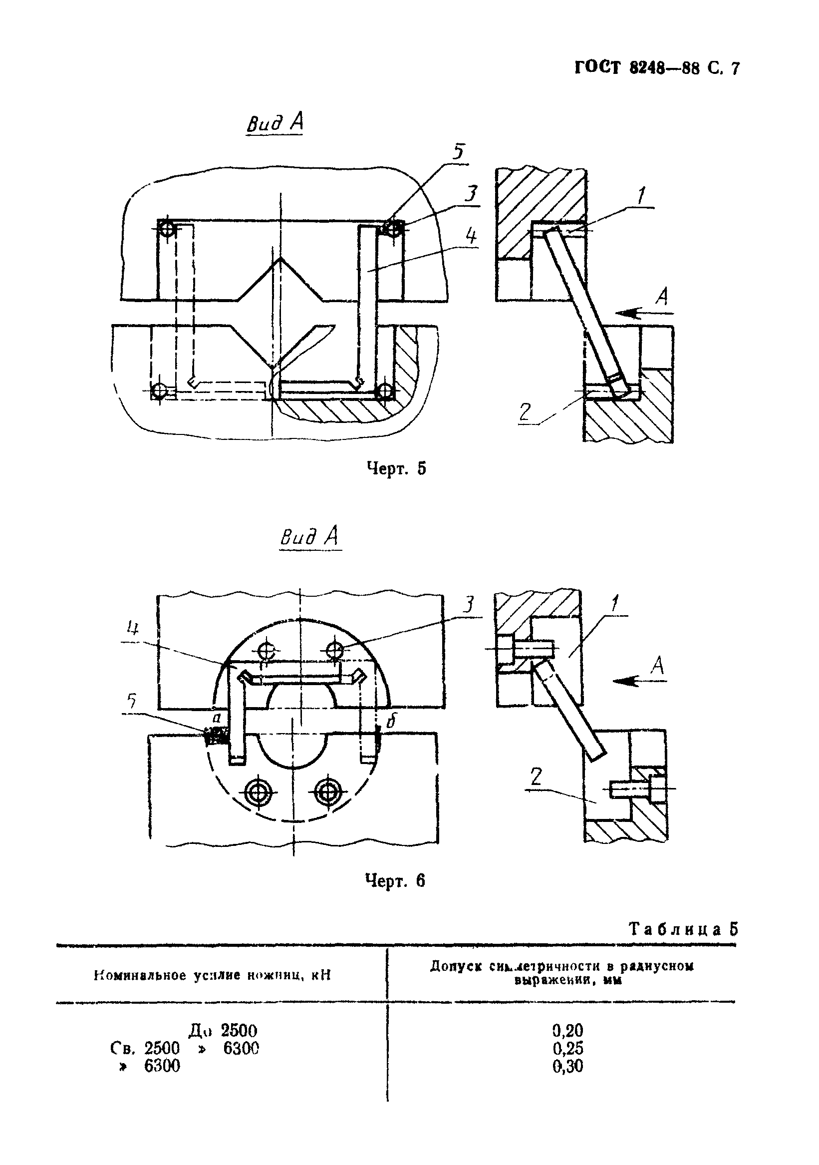 ГОСТ 8248-88