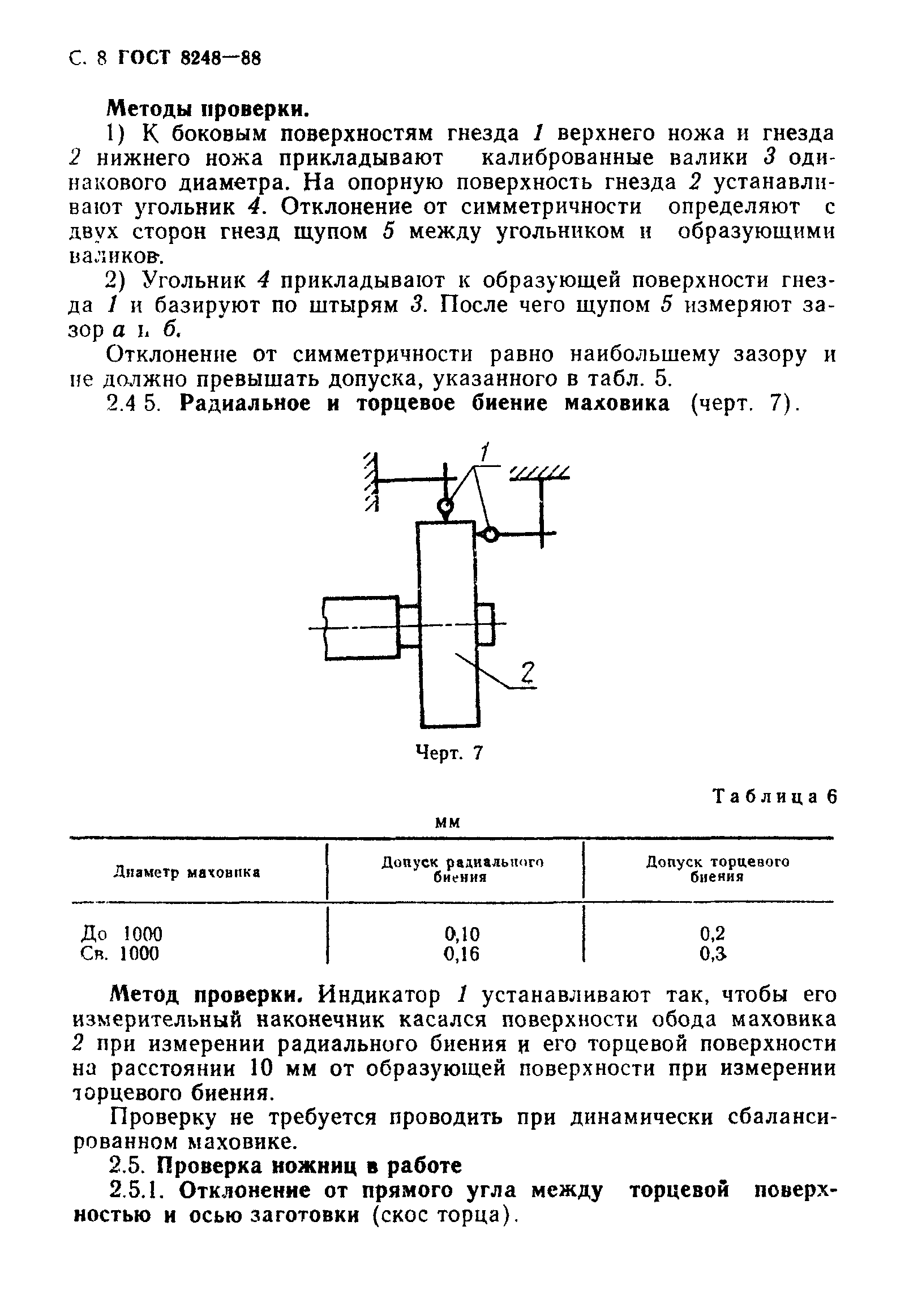 ГОСТ 8248-88