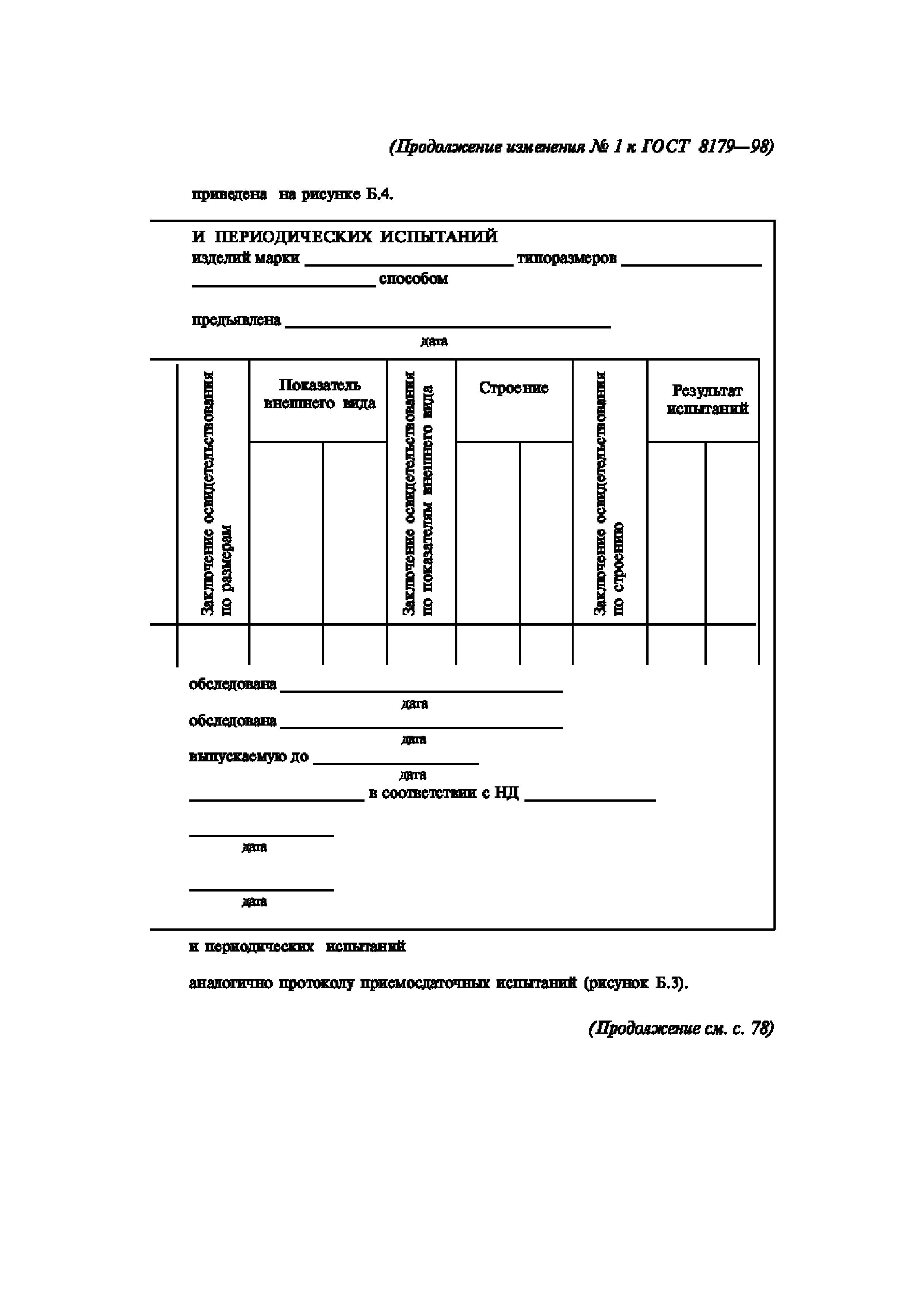 ГОСТ 8179-98