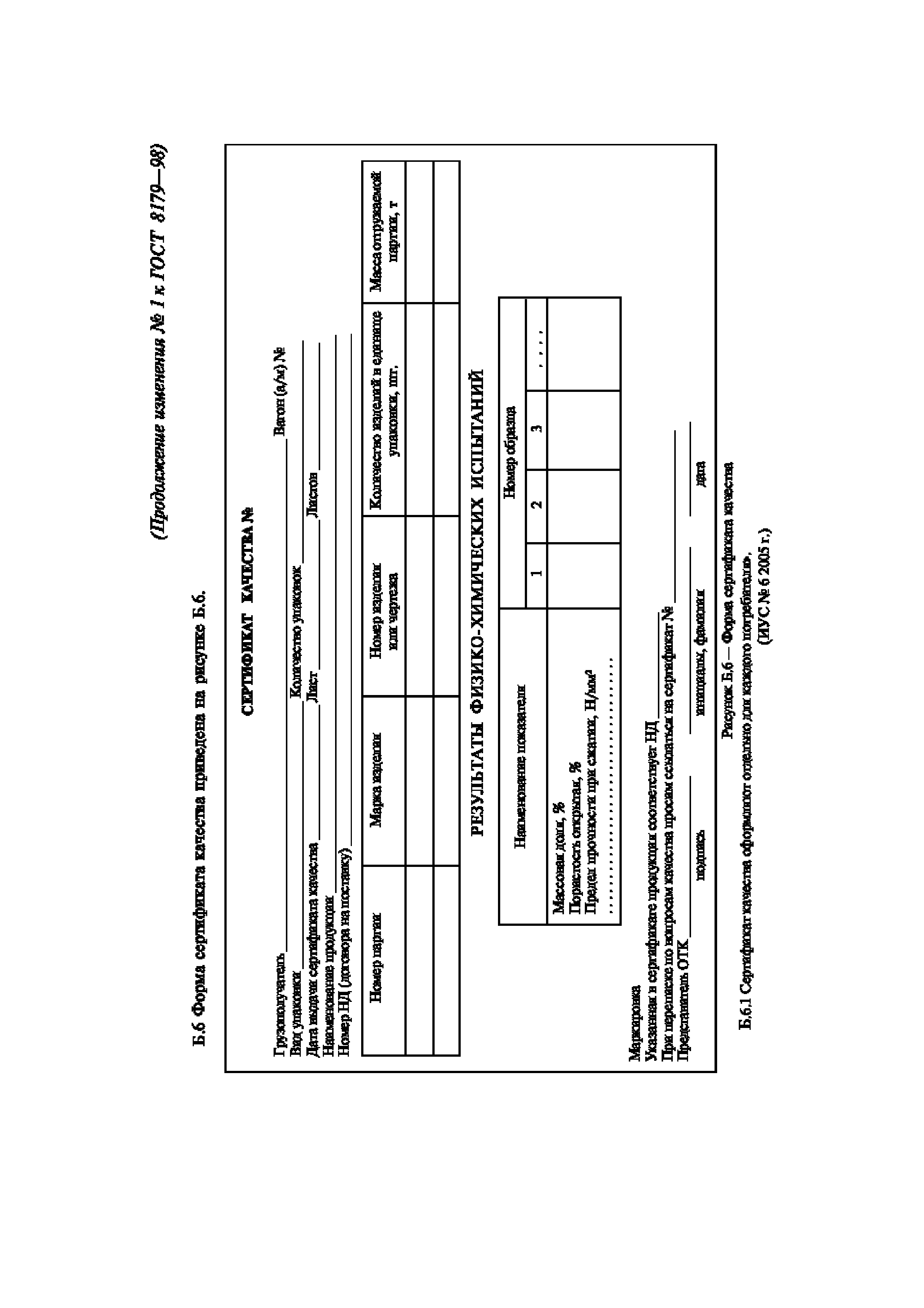 ГОСТ 8179-98