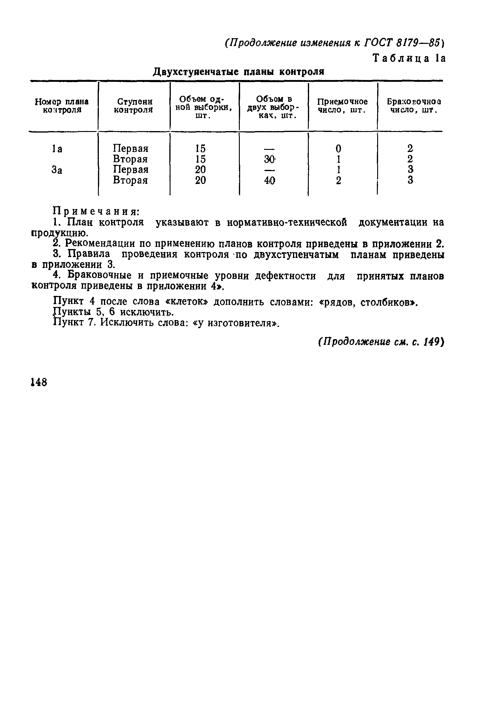 ГОСТ 8179-85