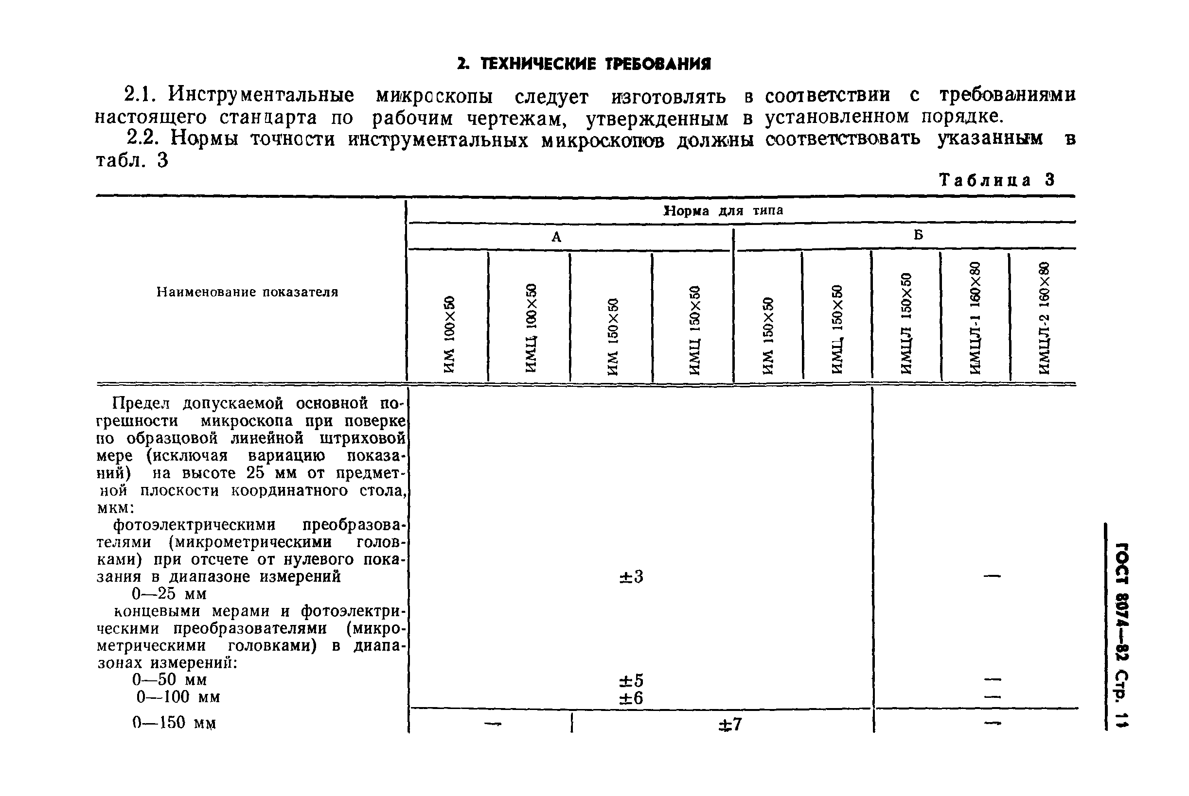 ГОСТ 8074-82