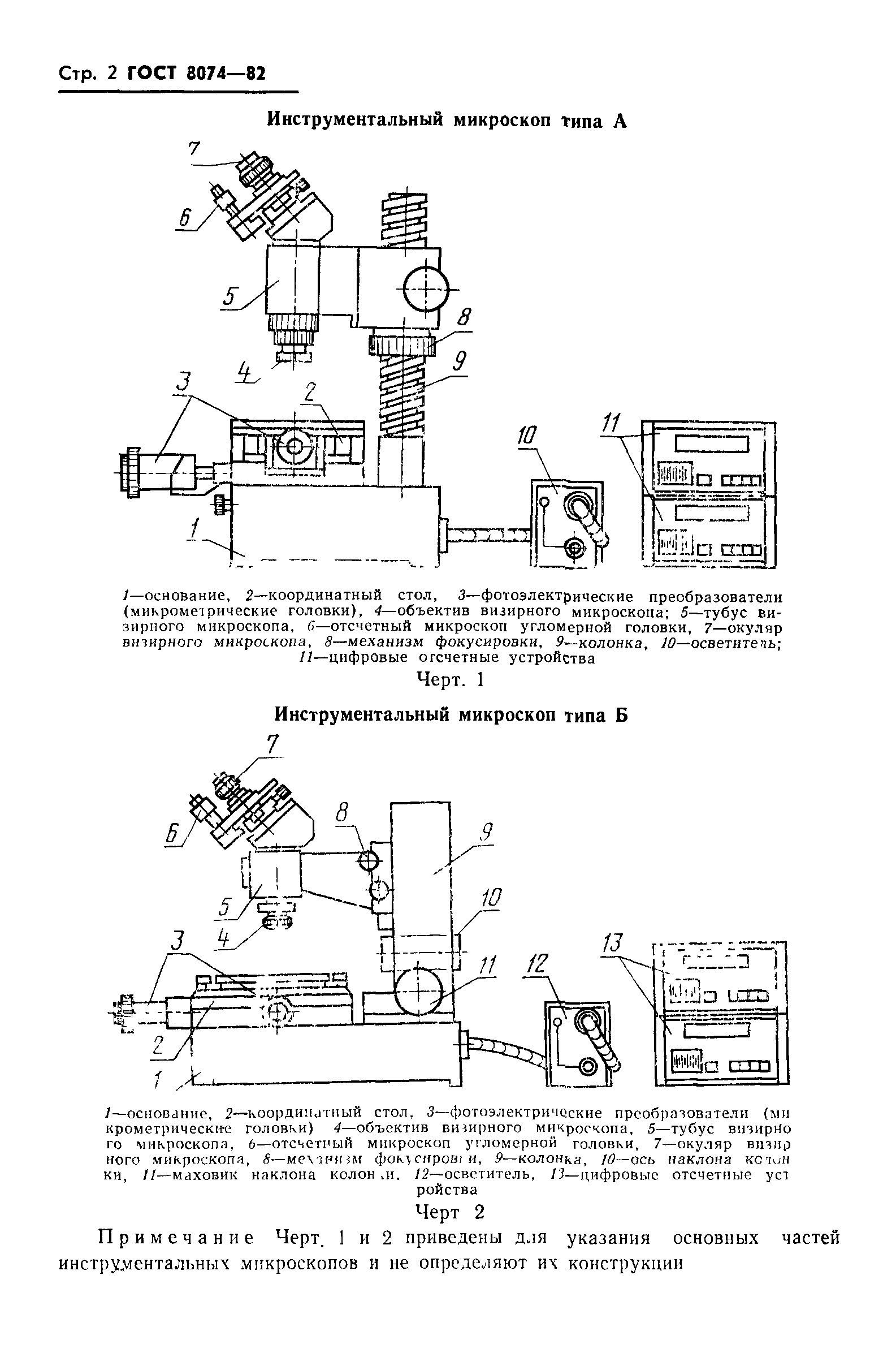 ГОСТ 8074-82