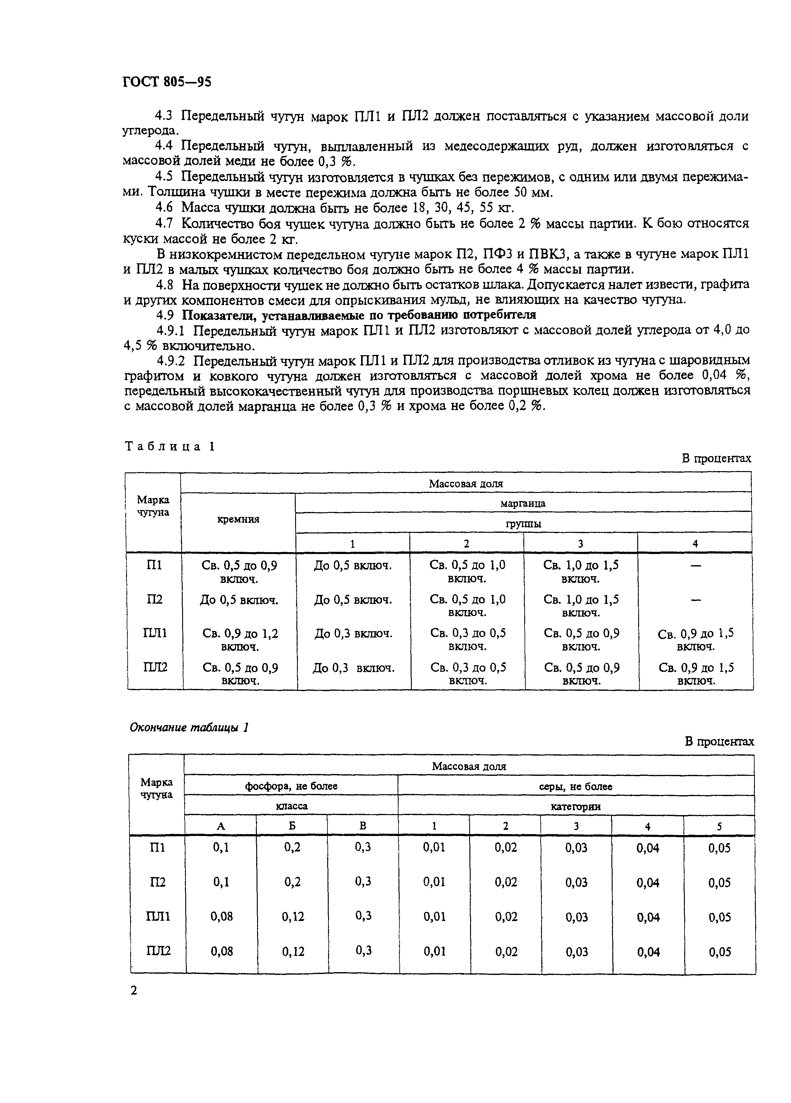 ГОСТ 805-95