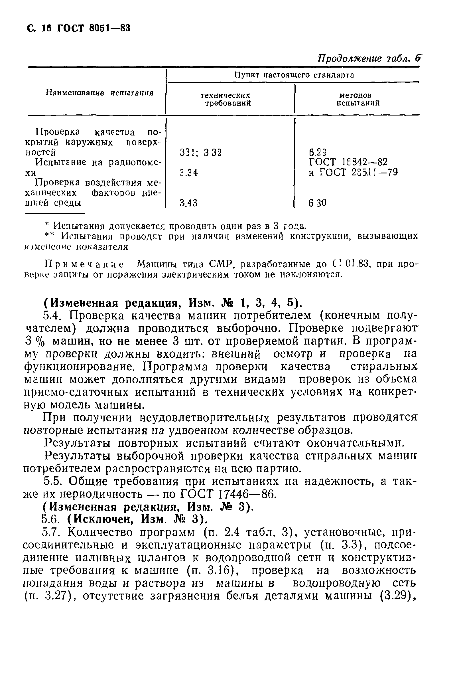 ГОСТ 8051-83