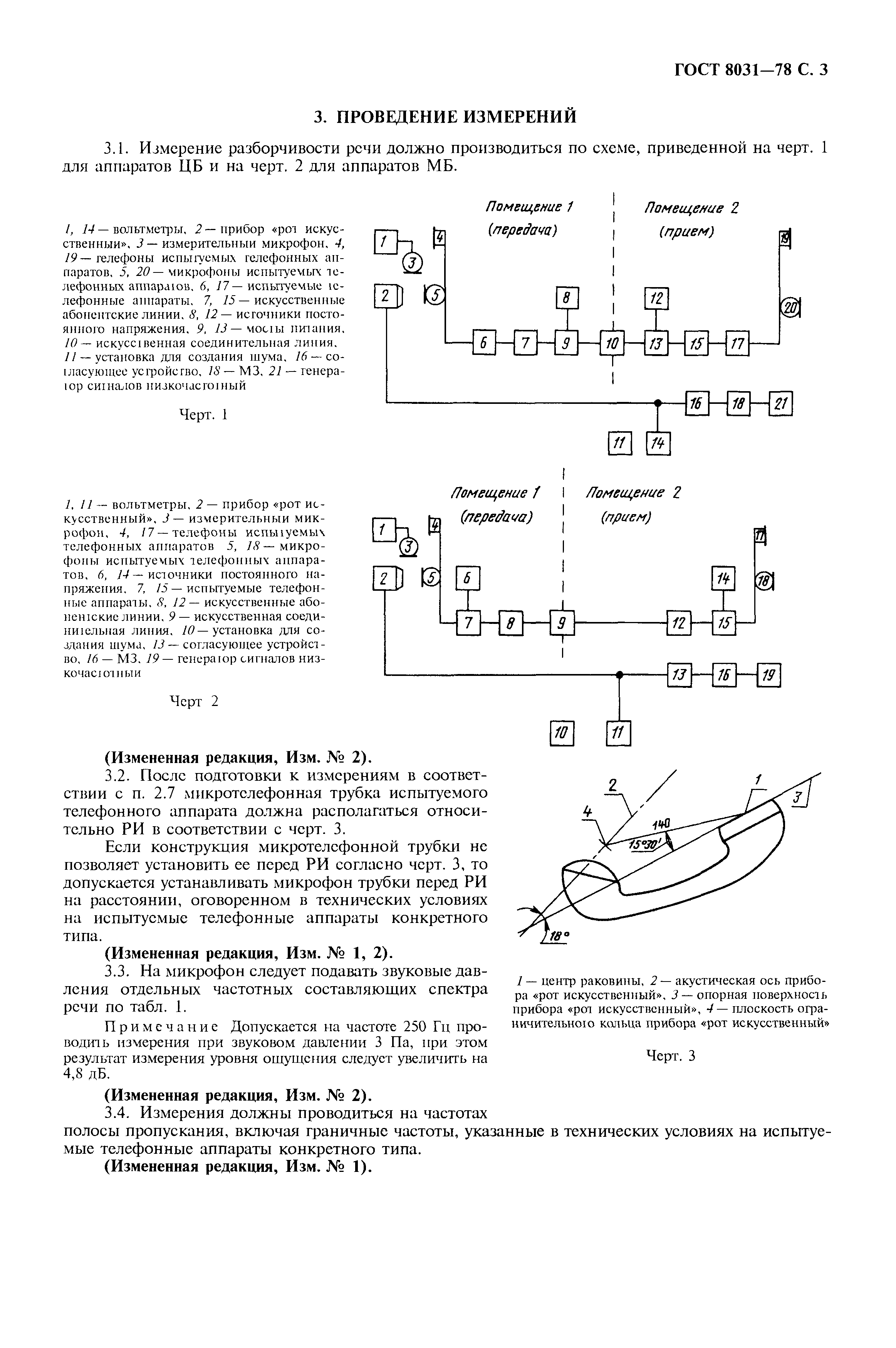 ГОСТ 8031-78