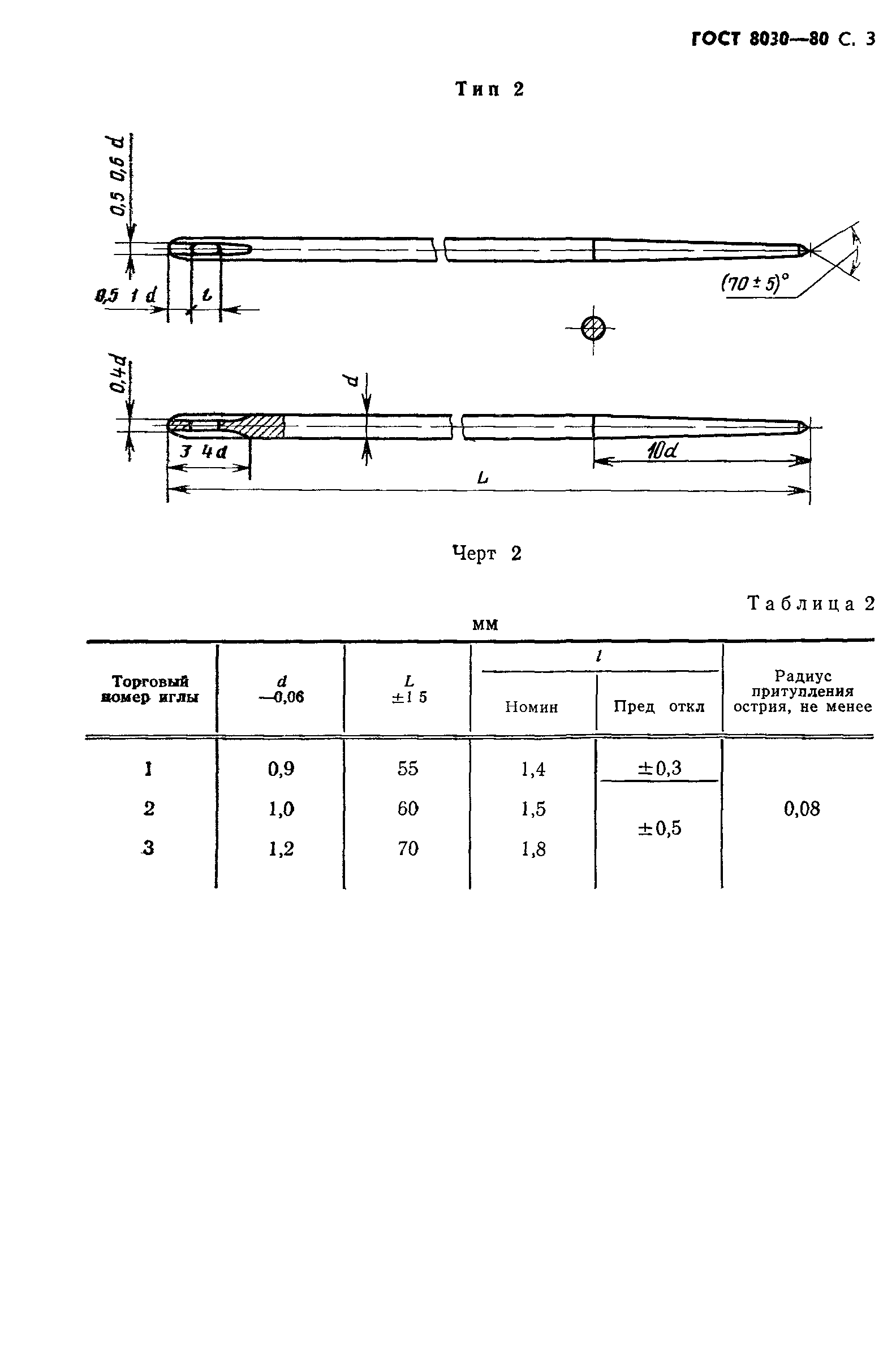 ГОСТ 8030-80