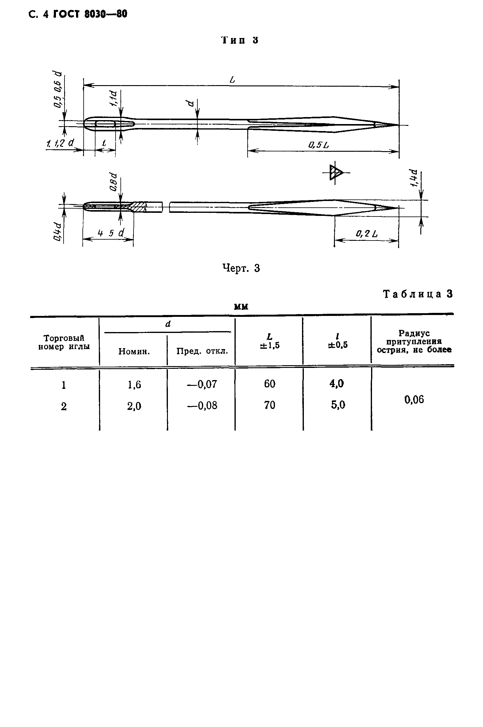 ГОСТ 8030-80