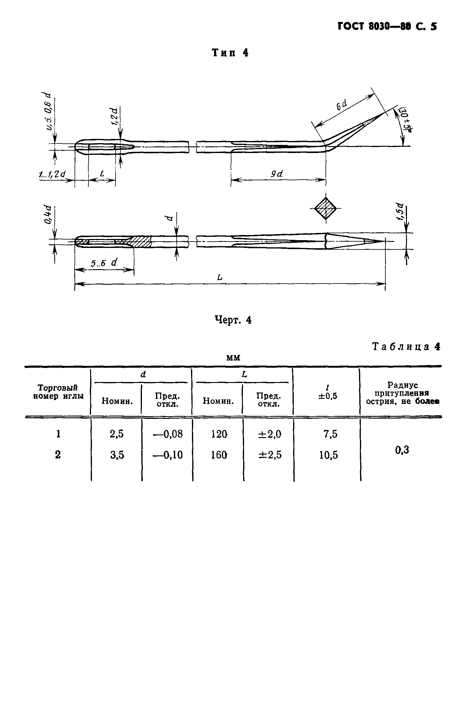 ГОСТ 8030-80