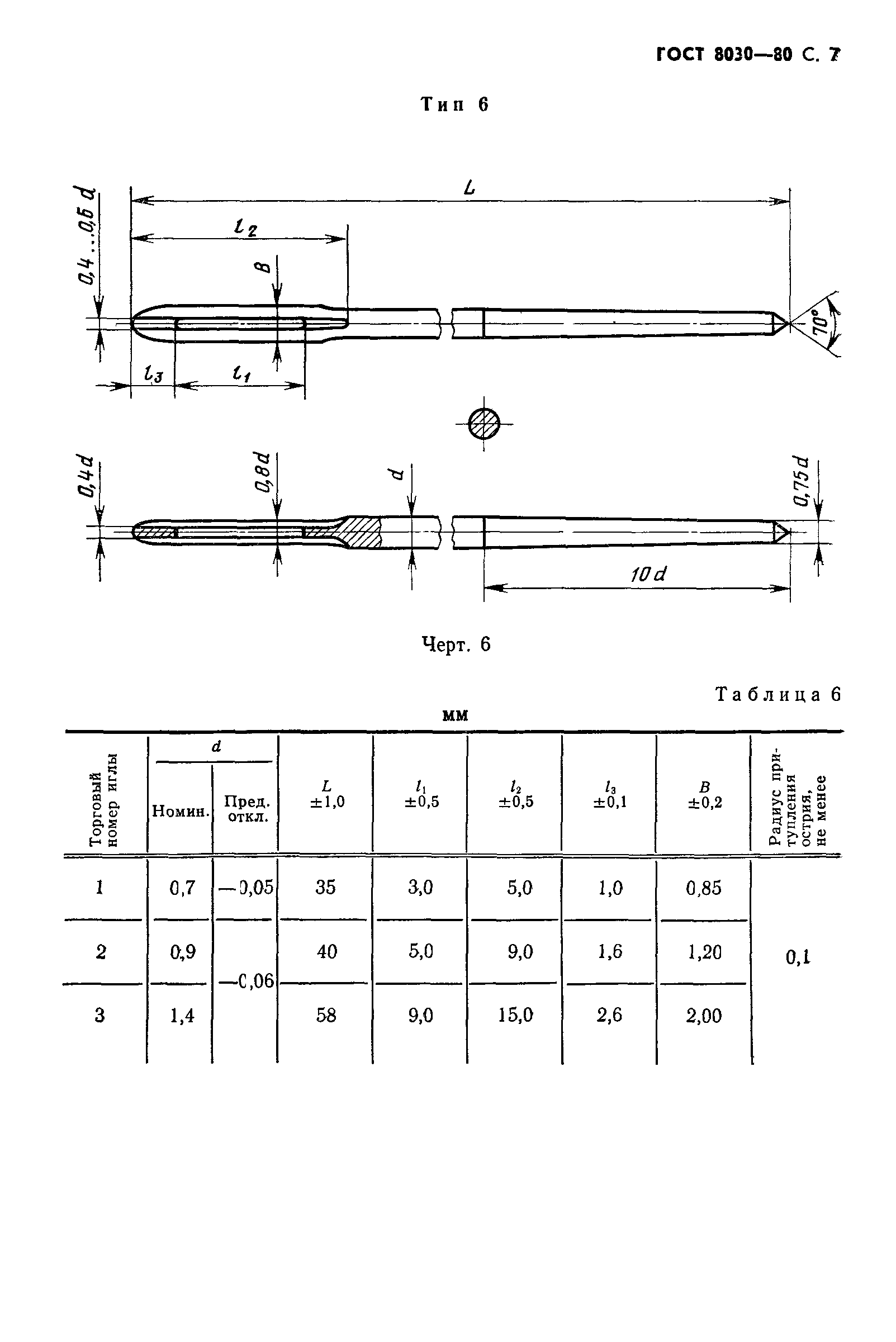 ГОСТ 8030-80